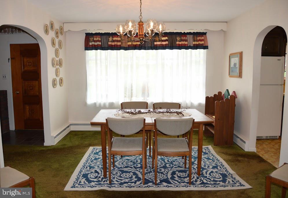 POTTSVILLE - Residential