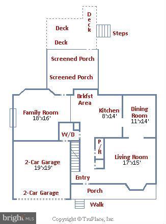 LITTLE ROCKY RUN - Residential