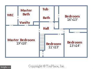 LITTLE ROCKY RUN - Residential