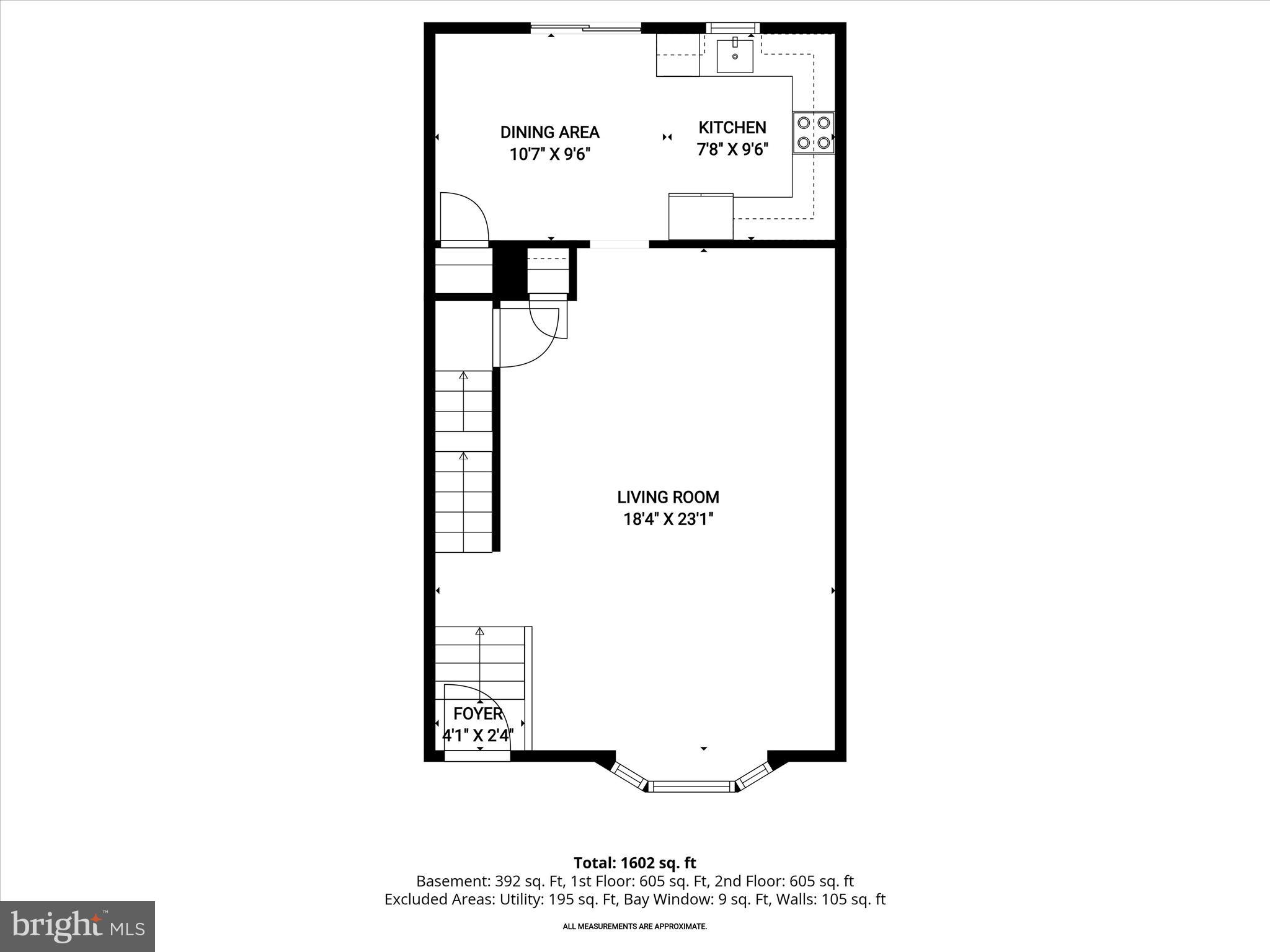 RICHARDSON MEWS - Residential