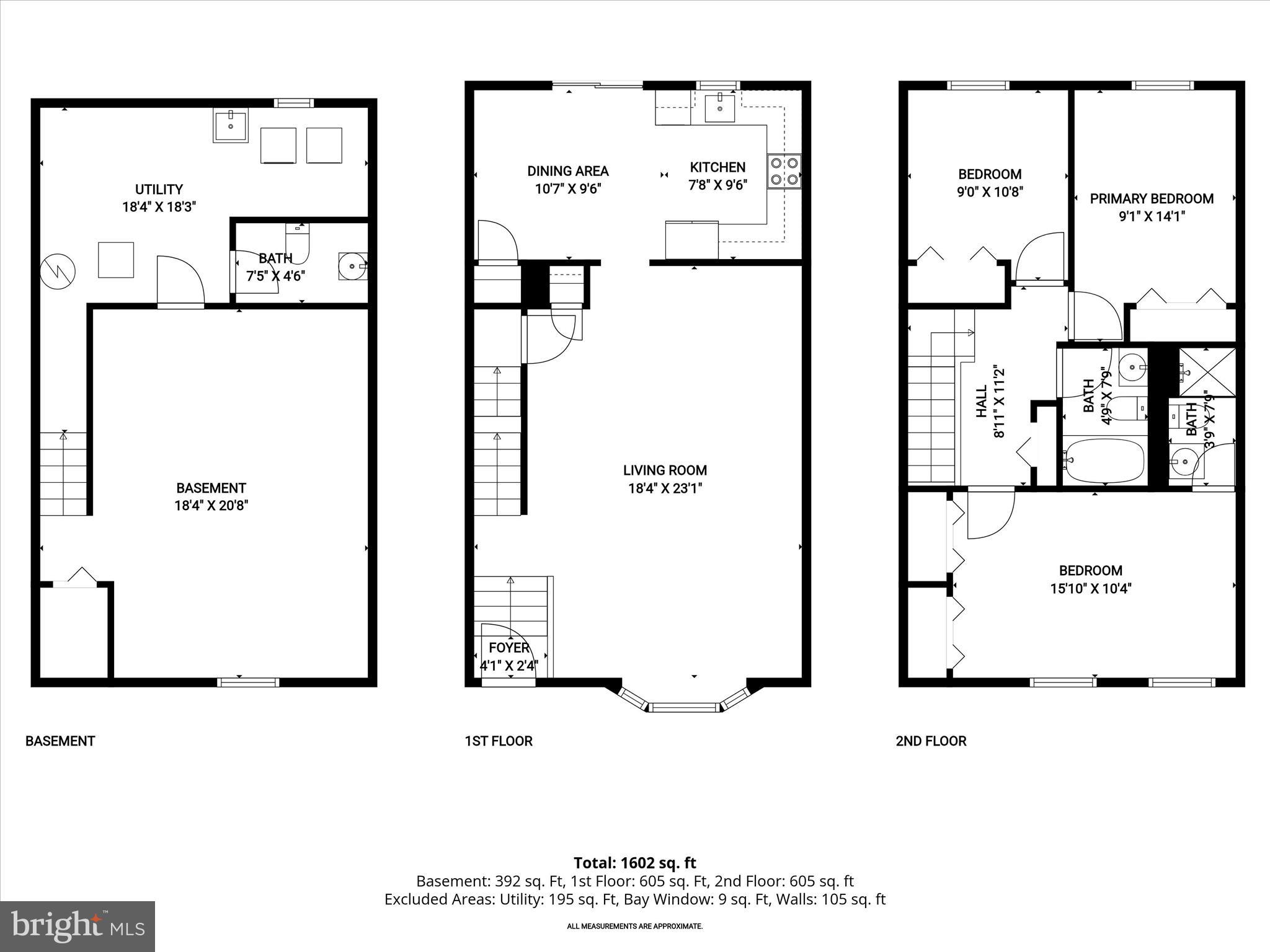 RICHARDSON MEWS - Residential