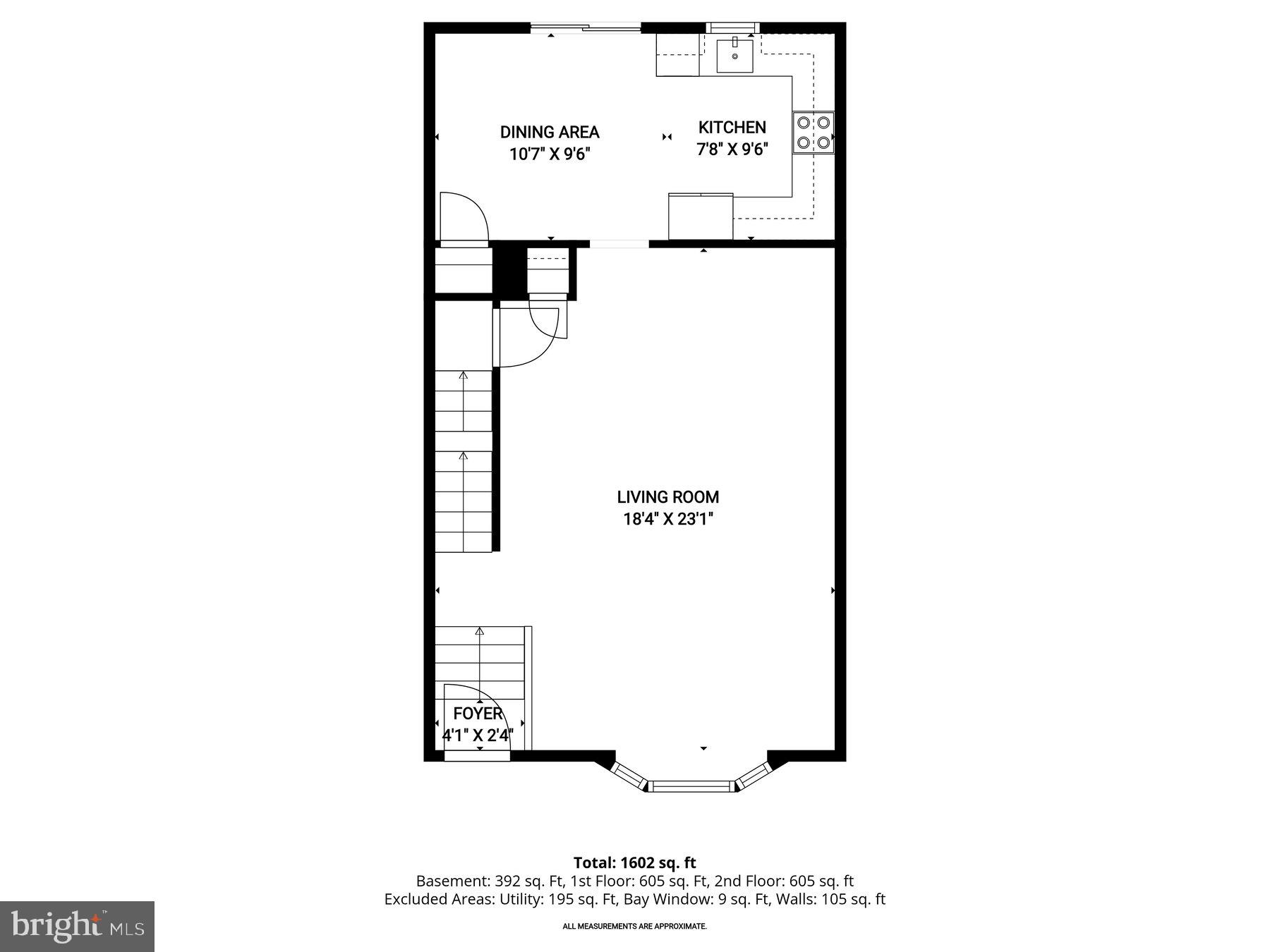 RICHARDSON MEWS - Residential