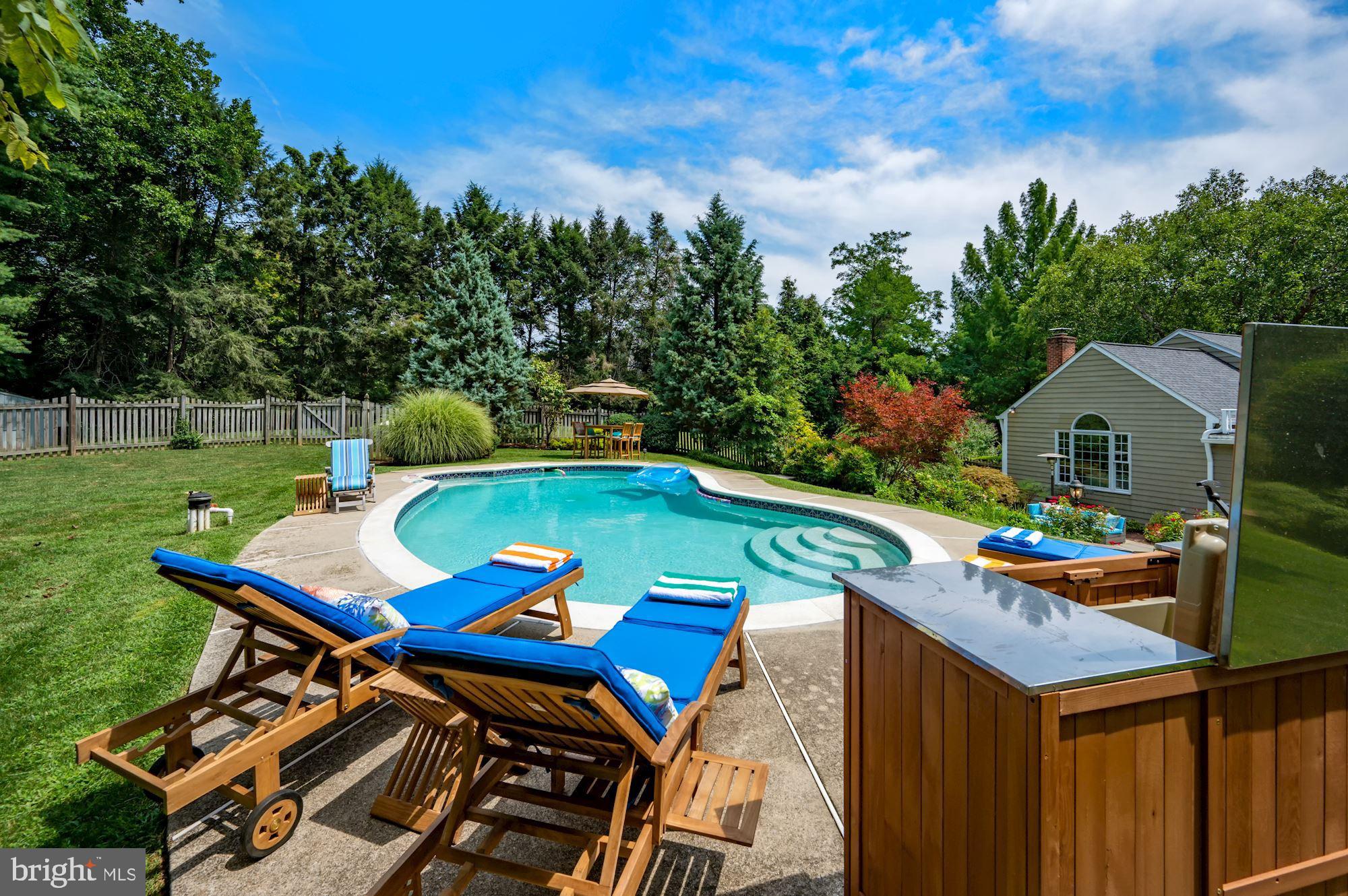 POTOMAC HUNT ACRES - Residential