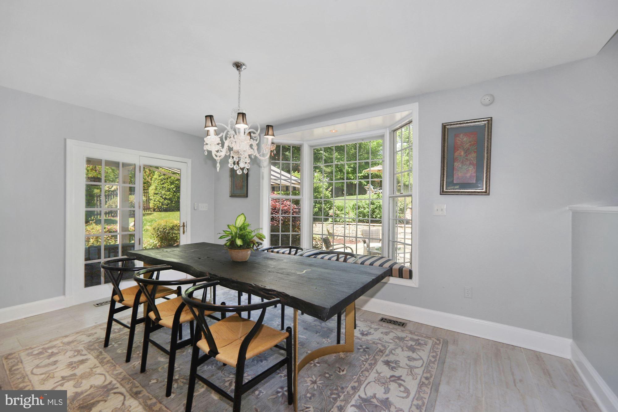 POTOMAC HUNT ACRES - Residential