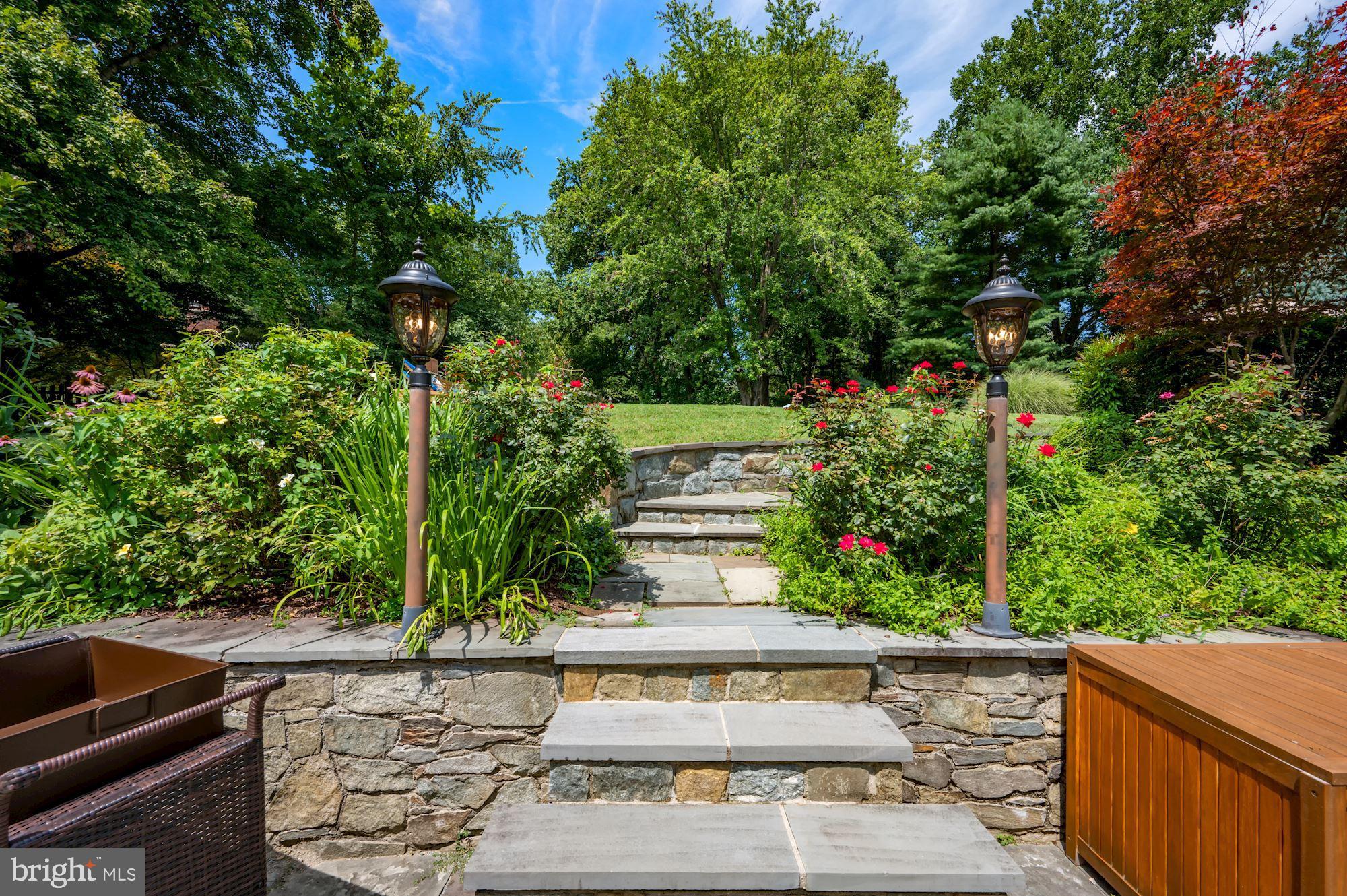 POTOMAC HUNT ACRES - Residential