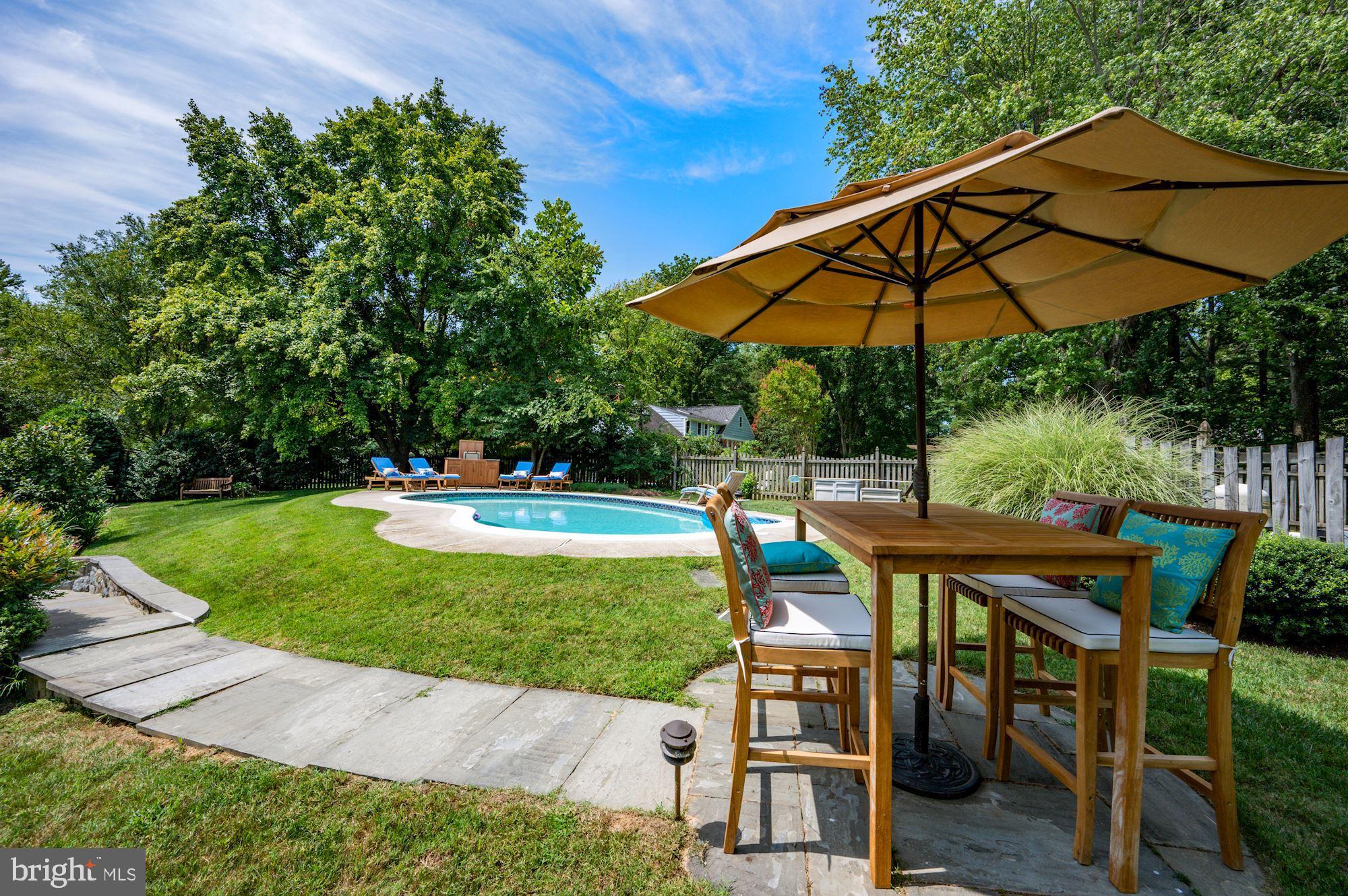 POTOMAC HUNT ACRES - Residential