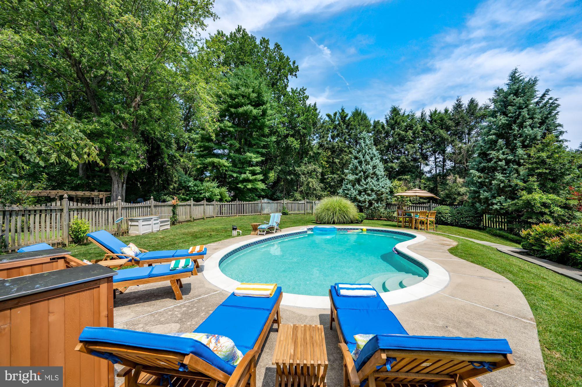 POTOMAC HUNT ACRES - Residential