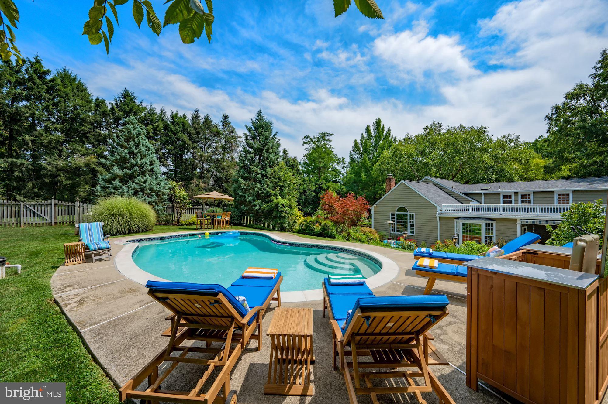 POTOMAC HUNT ACRES - Residential