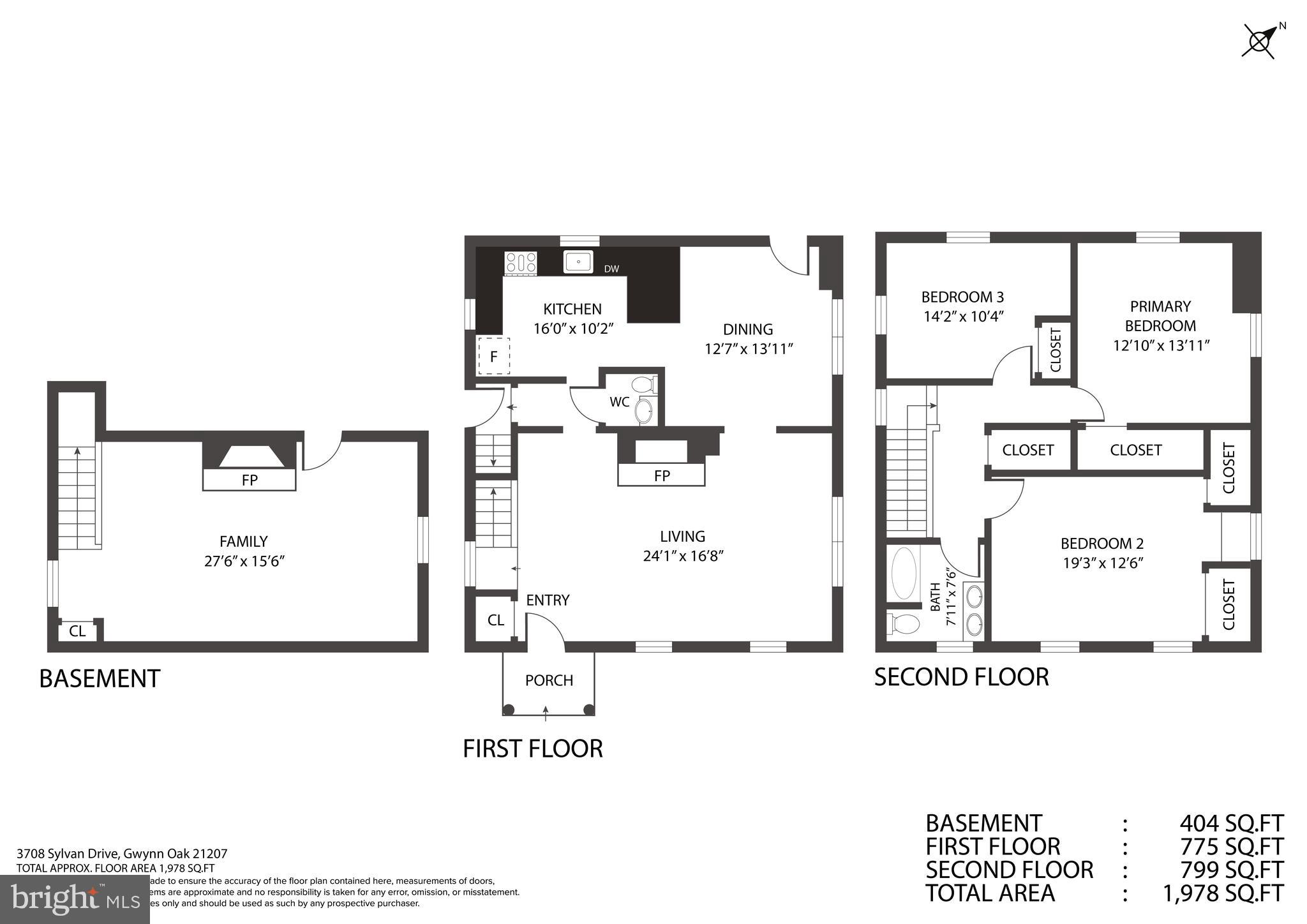 LOCHEARN - Residential
