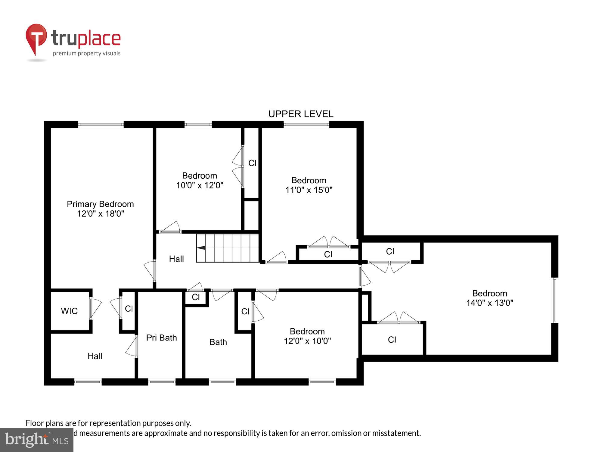 FALLSMEAD - Residential