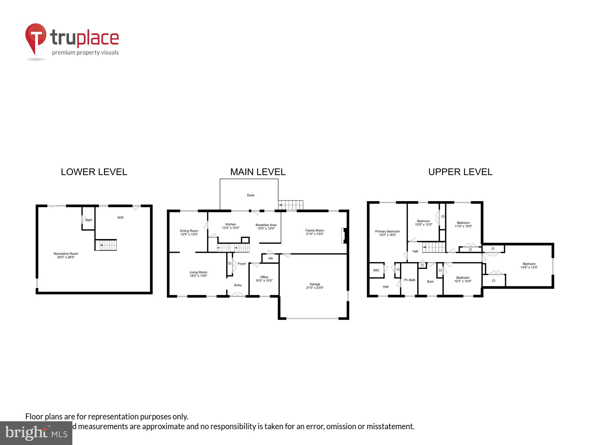 FALLSMEAD - Residential