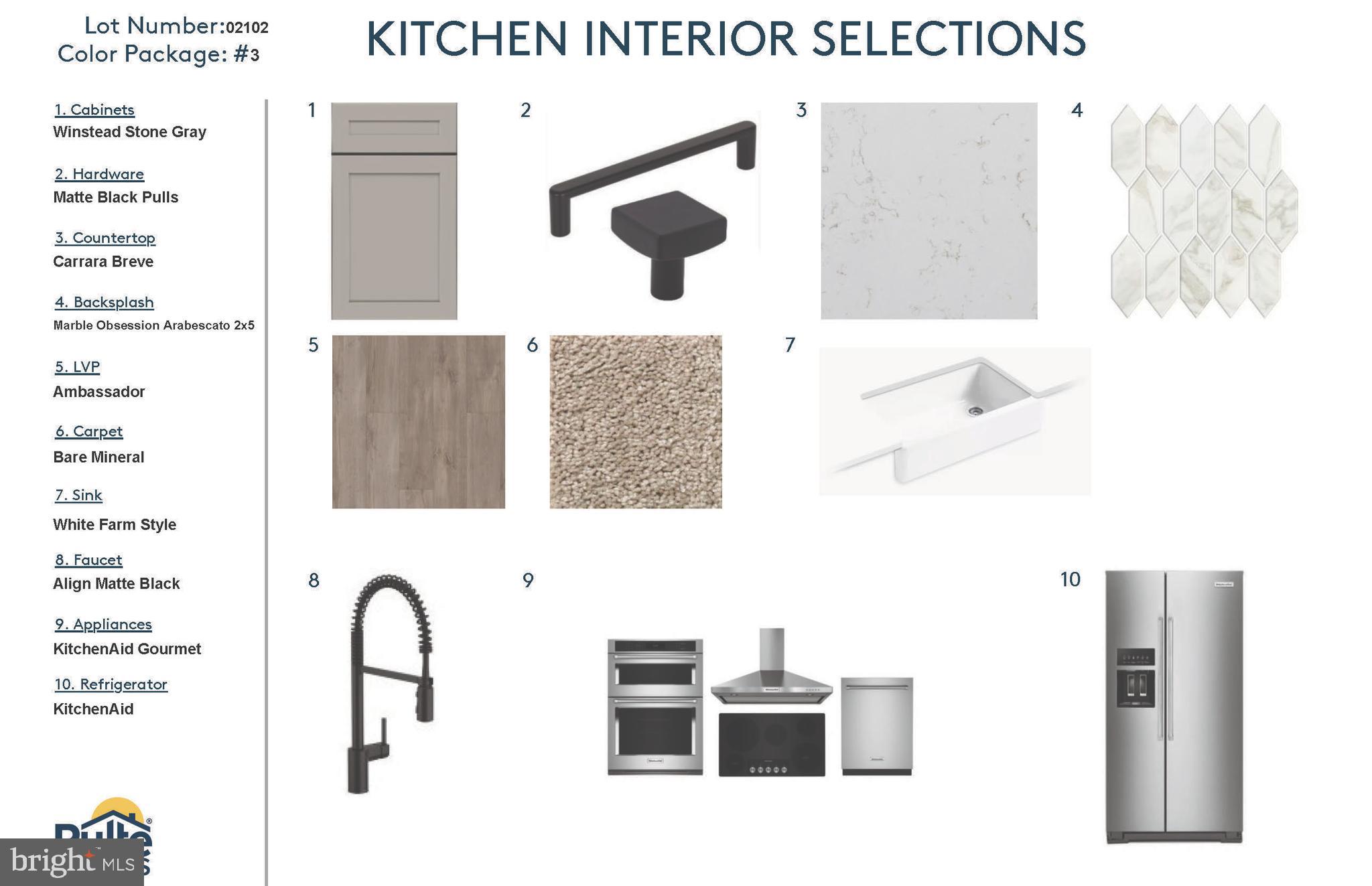 OVERLOOK AT FAIRFAX BOULEVARD - Residential