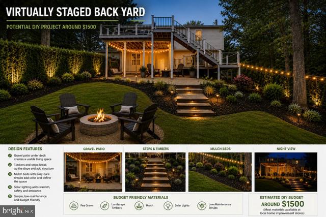 PARKERS CREEK KNOLLS - Residential