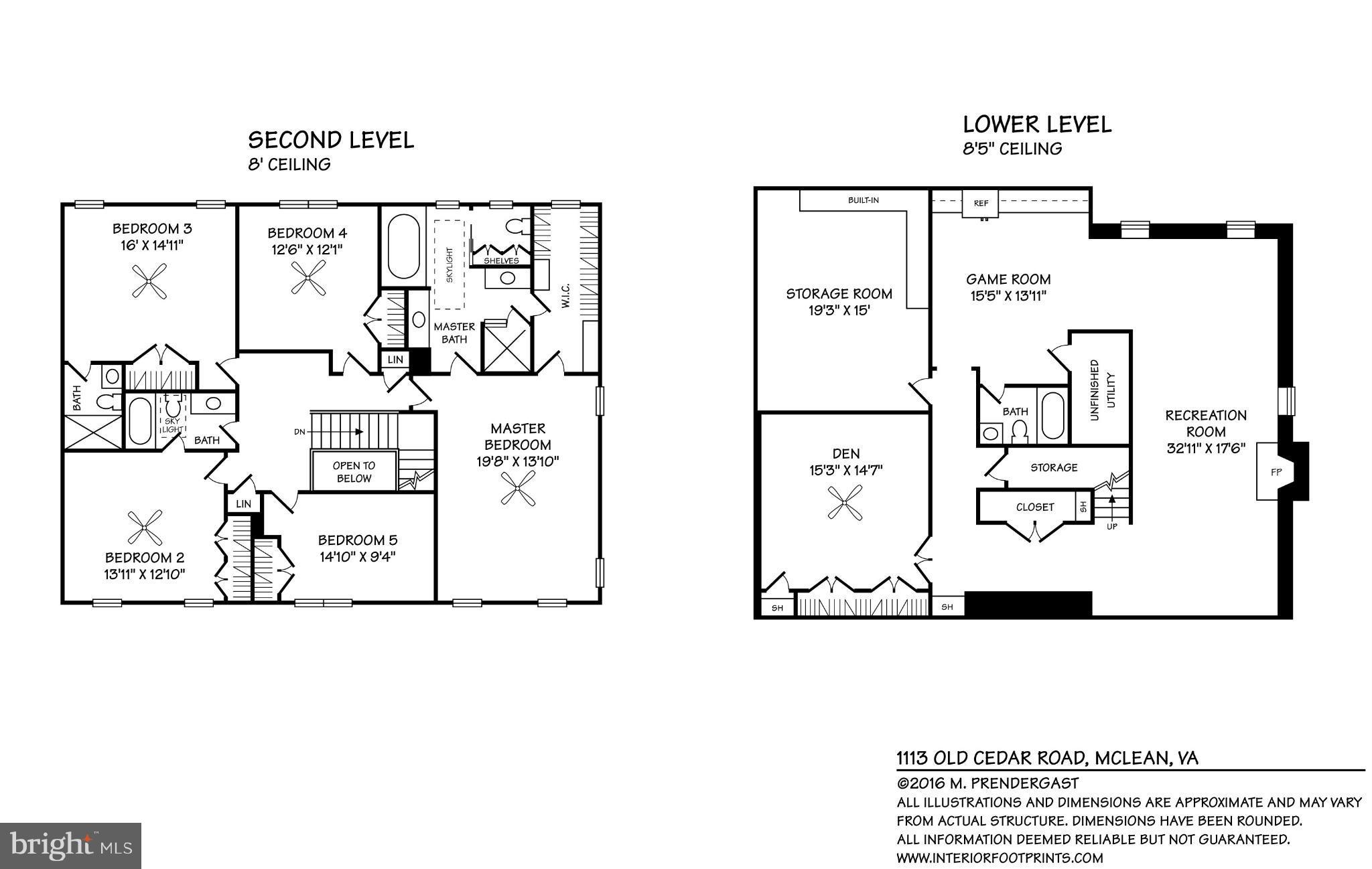 CEDARS OF MC LEAN - Residential