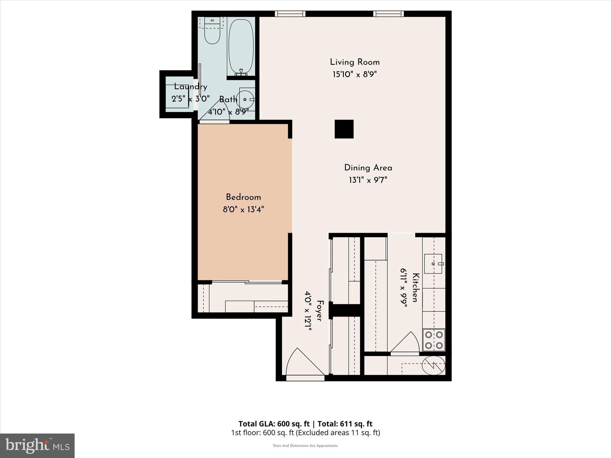 ART MUSEUM AREA - Residential