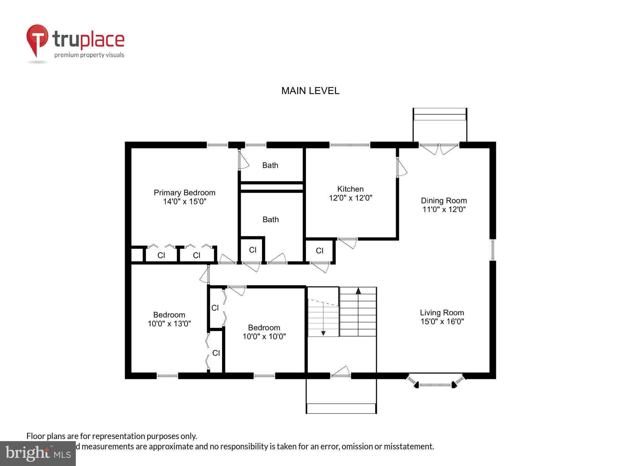 CROFTON - Residential