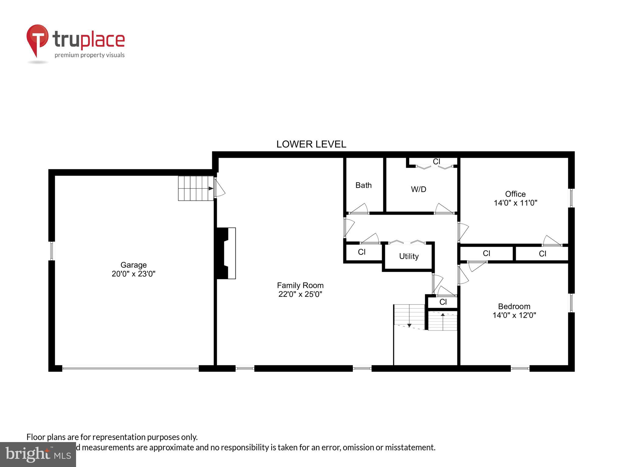 CROFTON - Residential