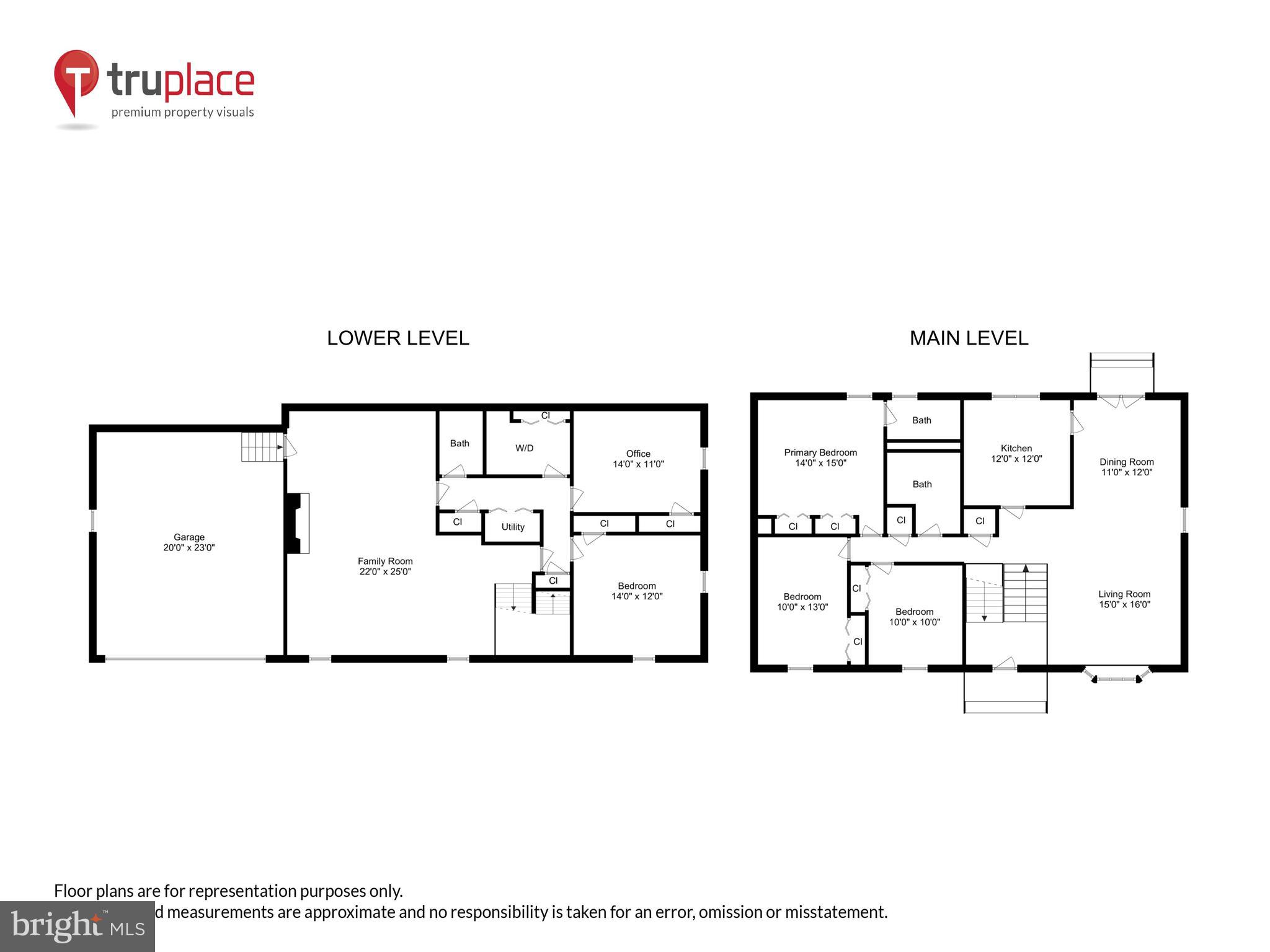 CROFTON - Residential