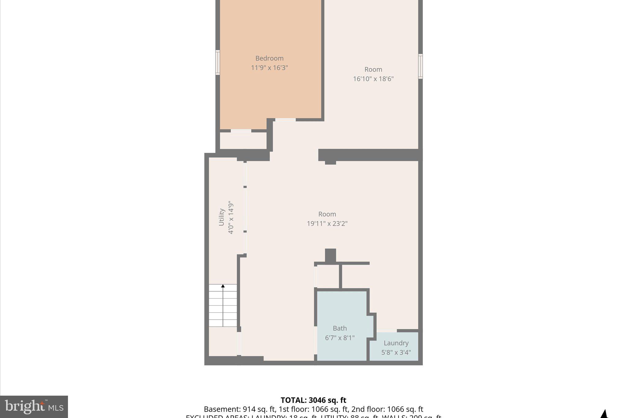FAIR OAKS FARMS - Residential