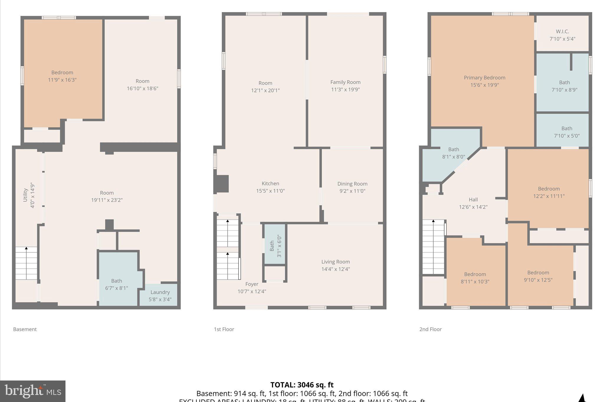 FAIR OAKS FARMS - Residential
