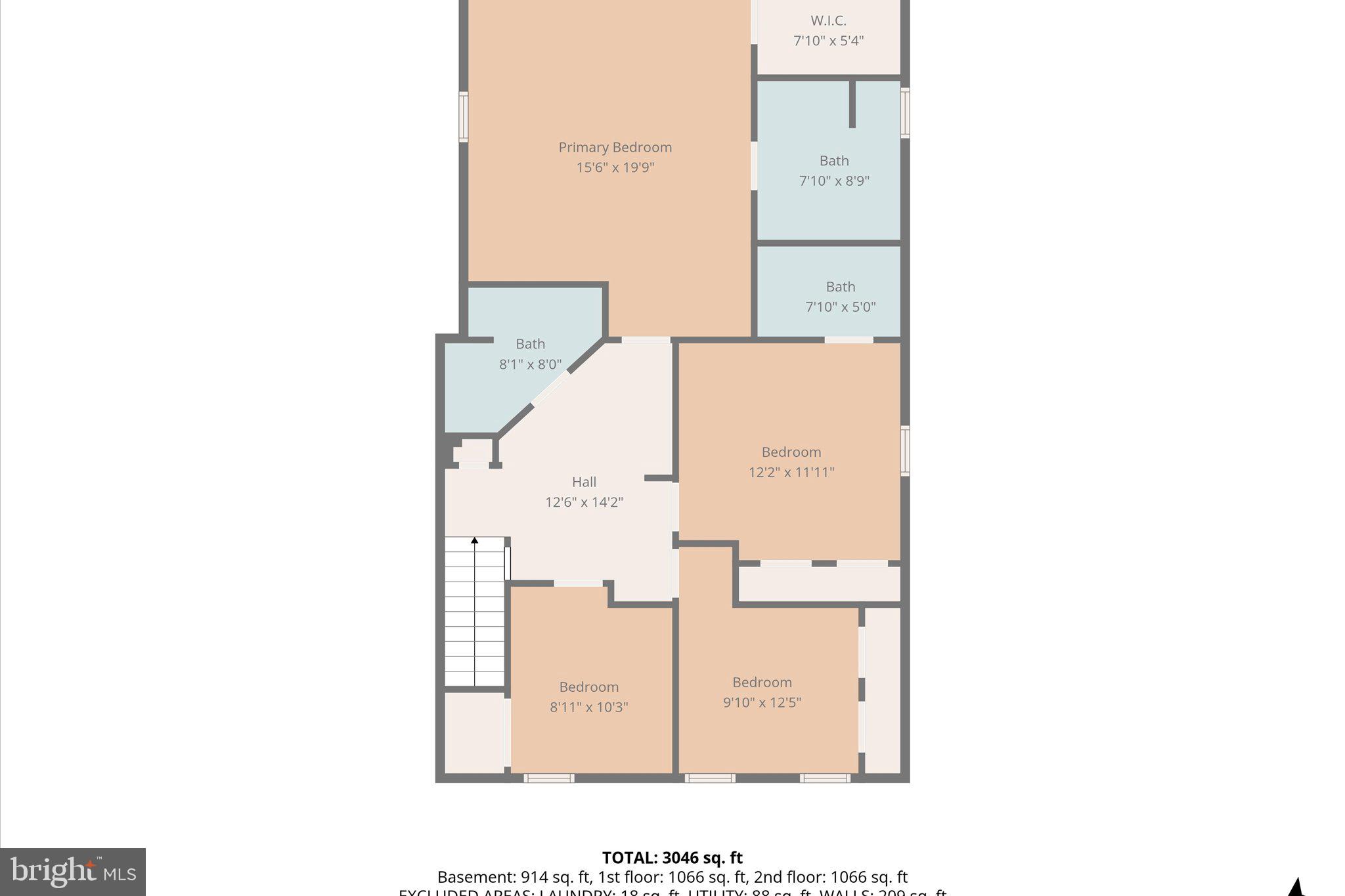FAIR OAKS FARMS - Residential