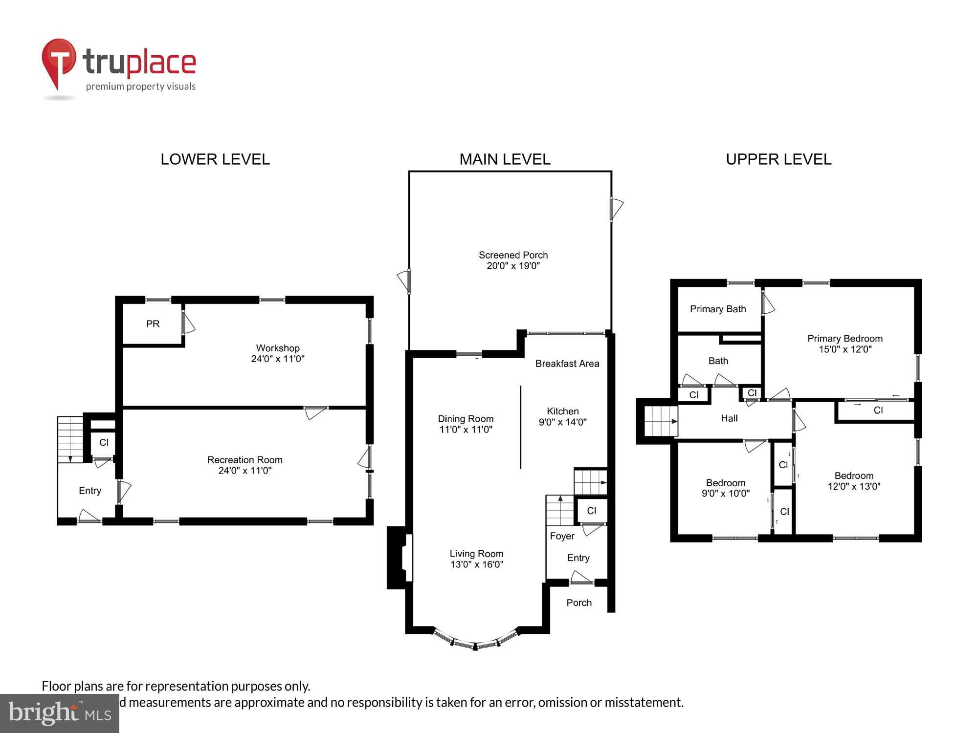 FAIRMONT ESTATES - Residential