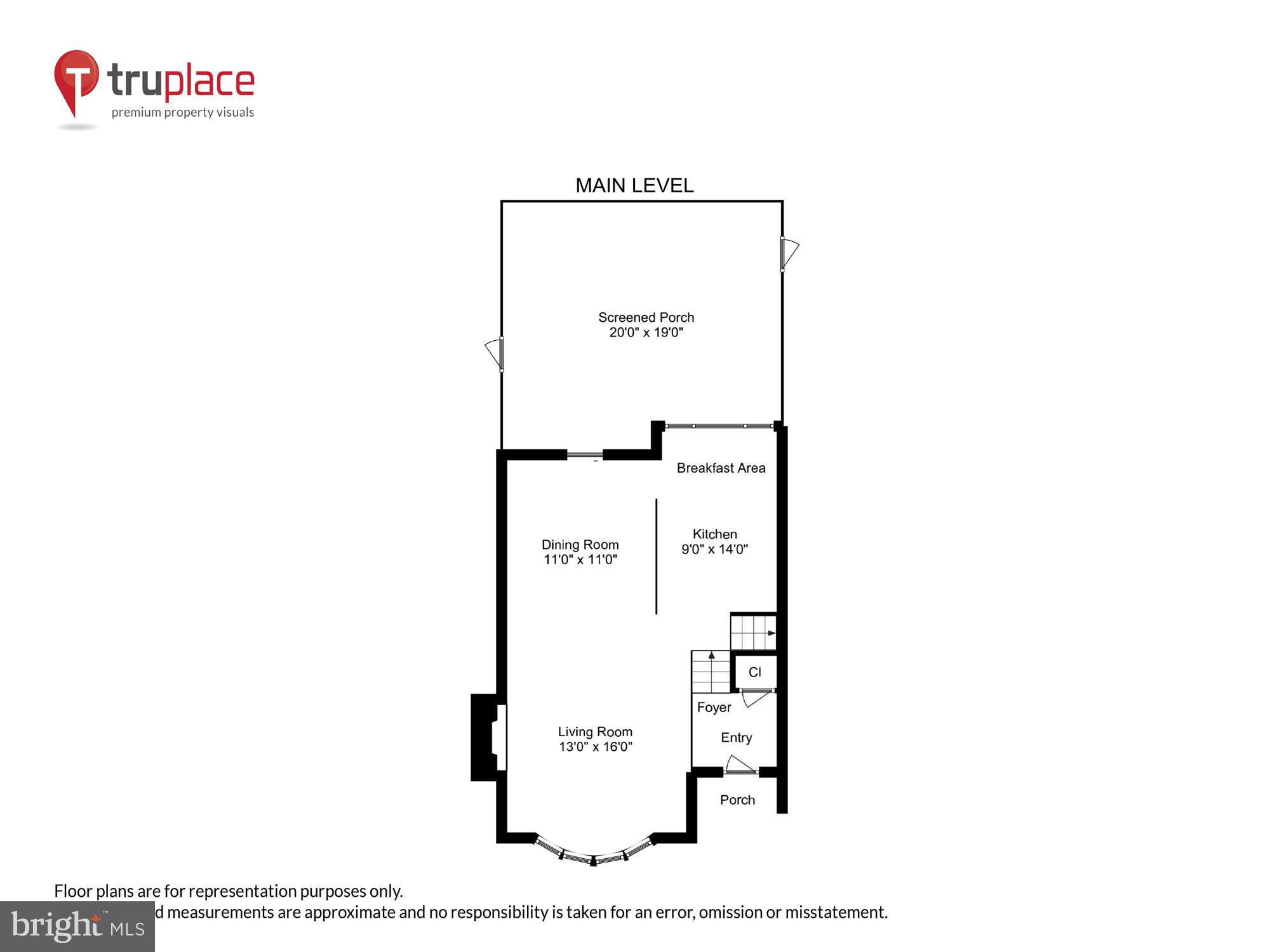 FAIRMONT ESTATES - Residential