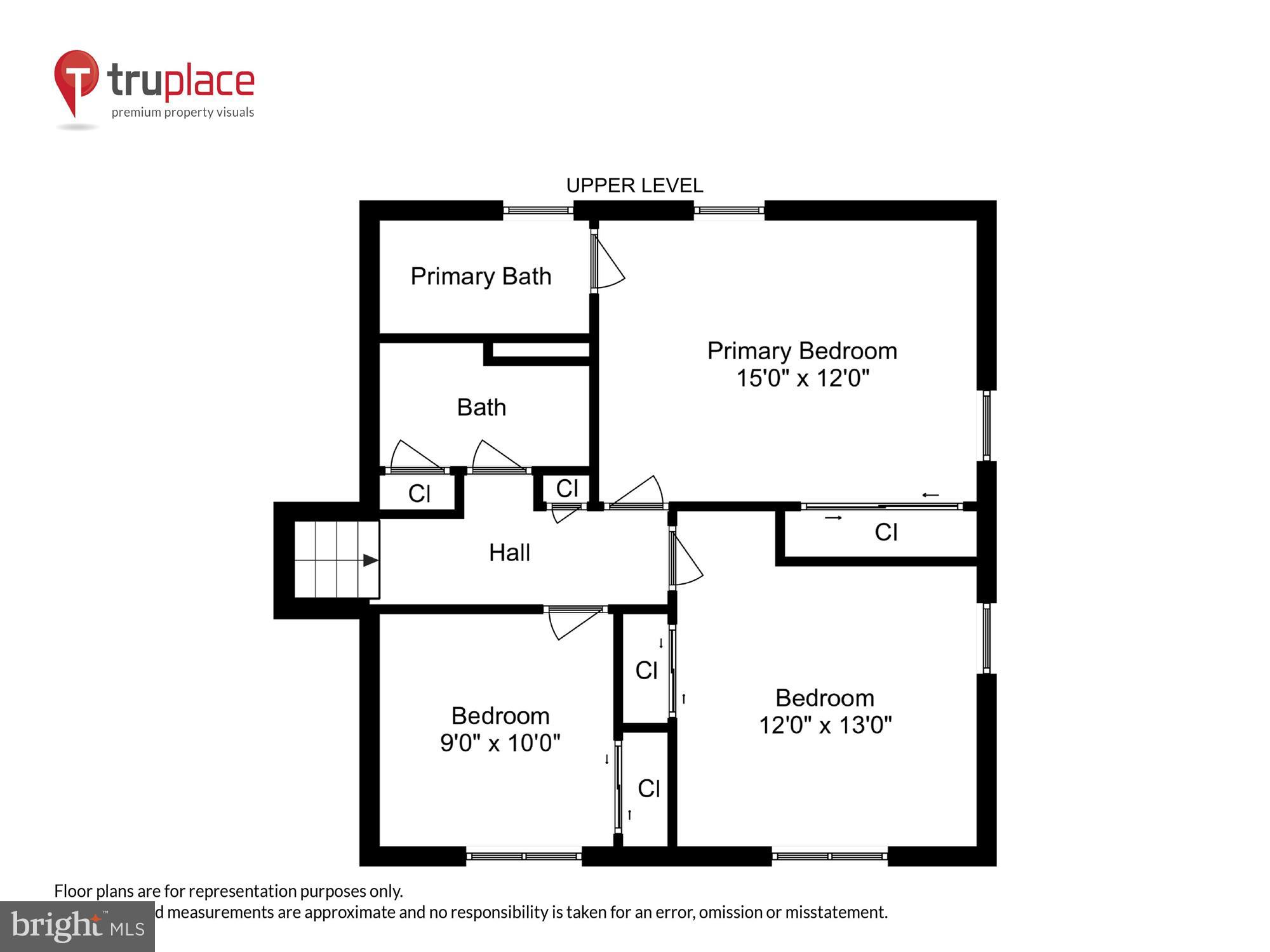 FAIRMONT ESTATES - Residential