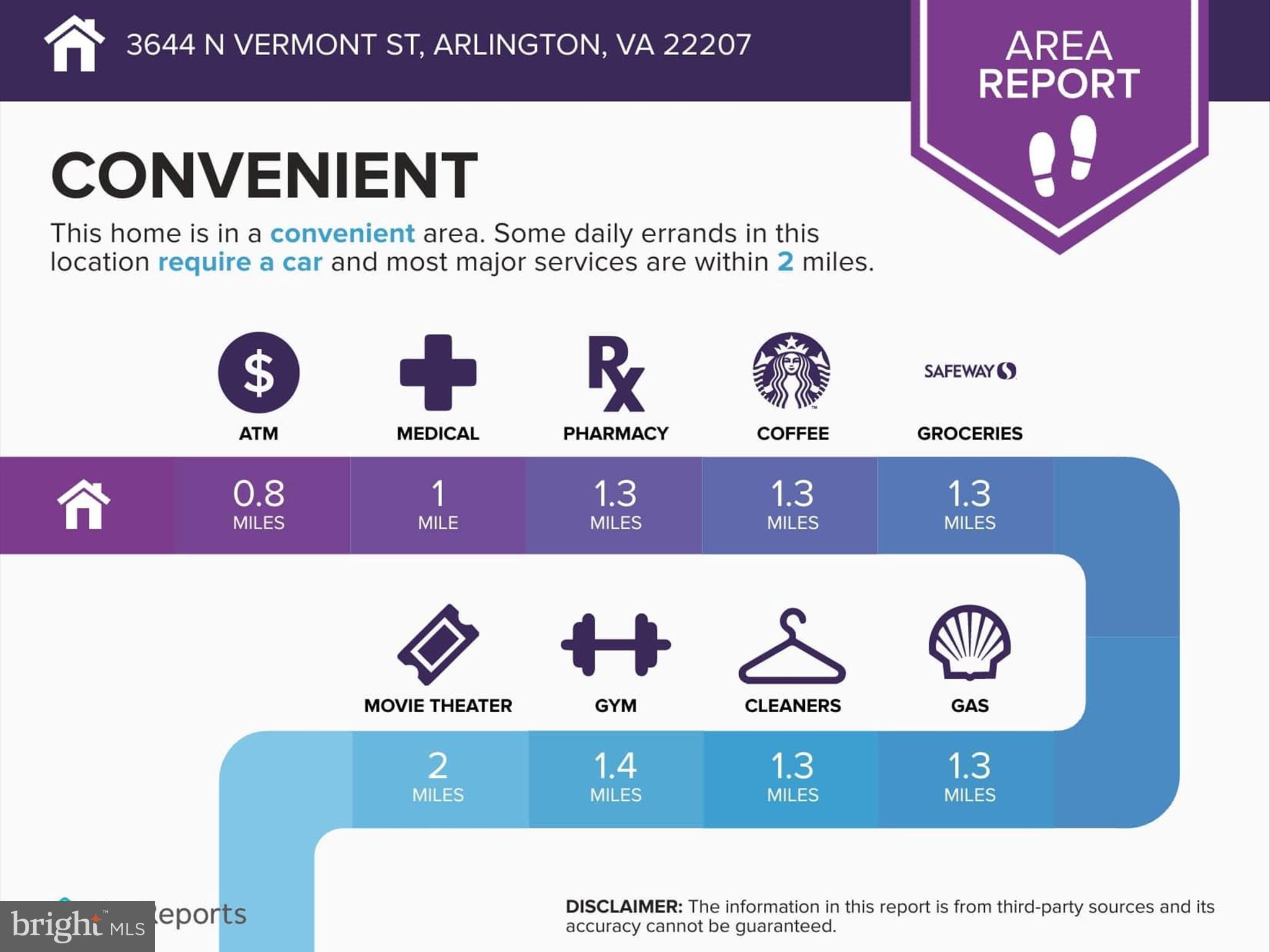 ARLINGWOOD - Residential