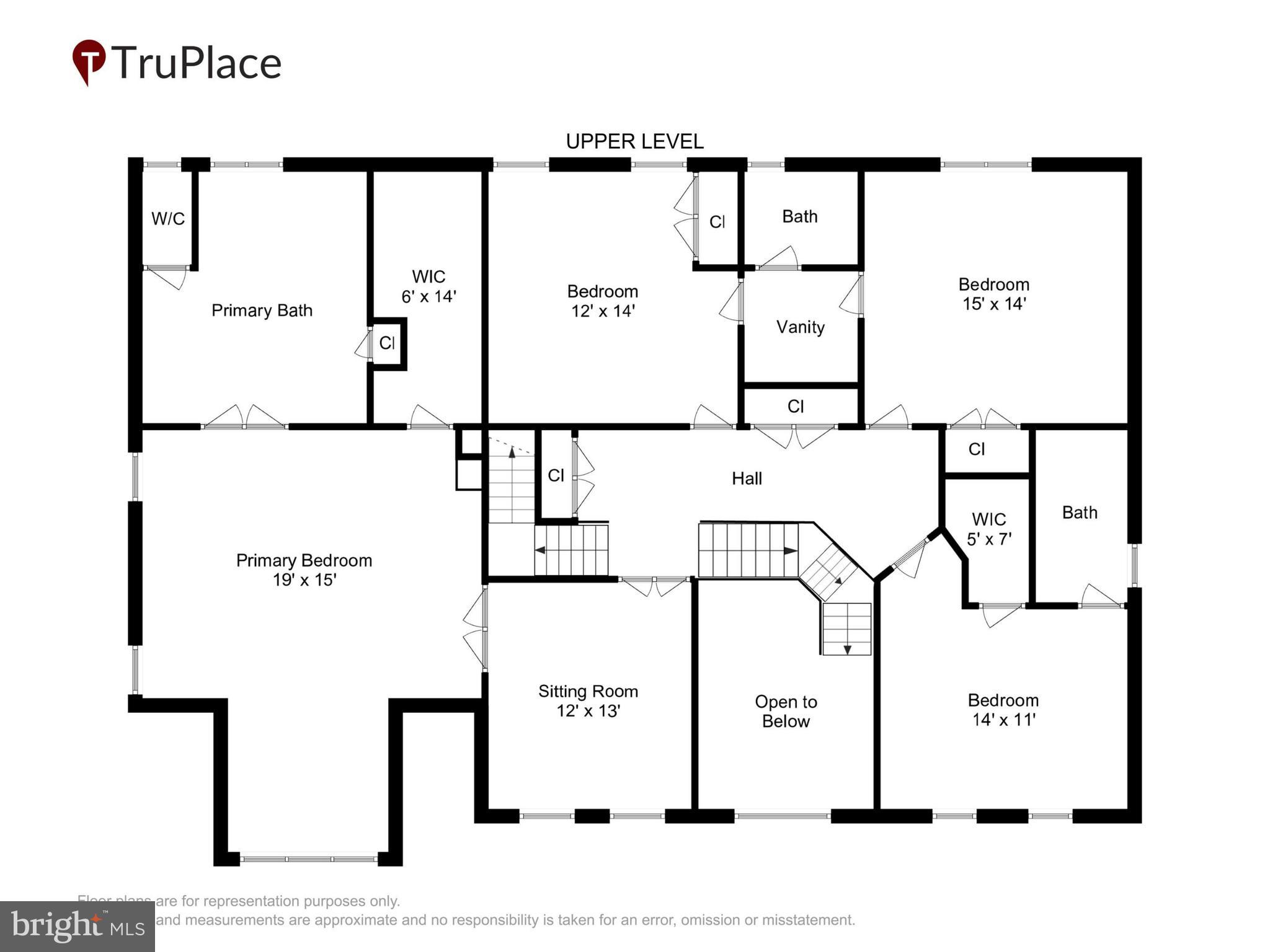 WILLOWS OF POTOMAC - Residential