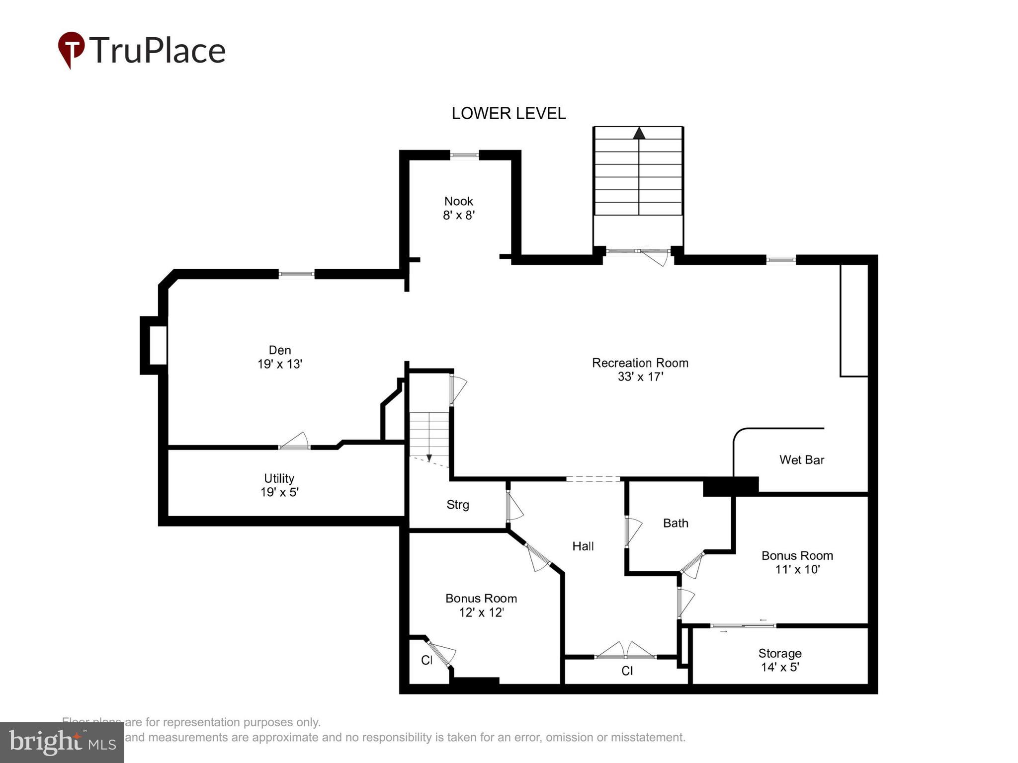 WILLOWS OF POTOMAC - Residential