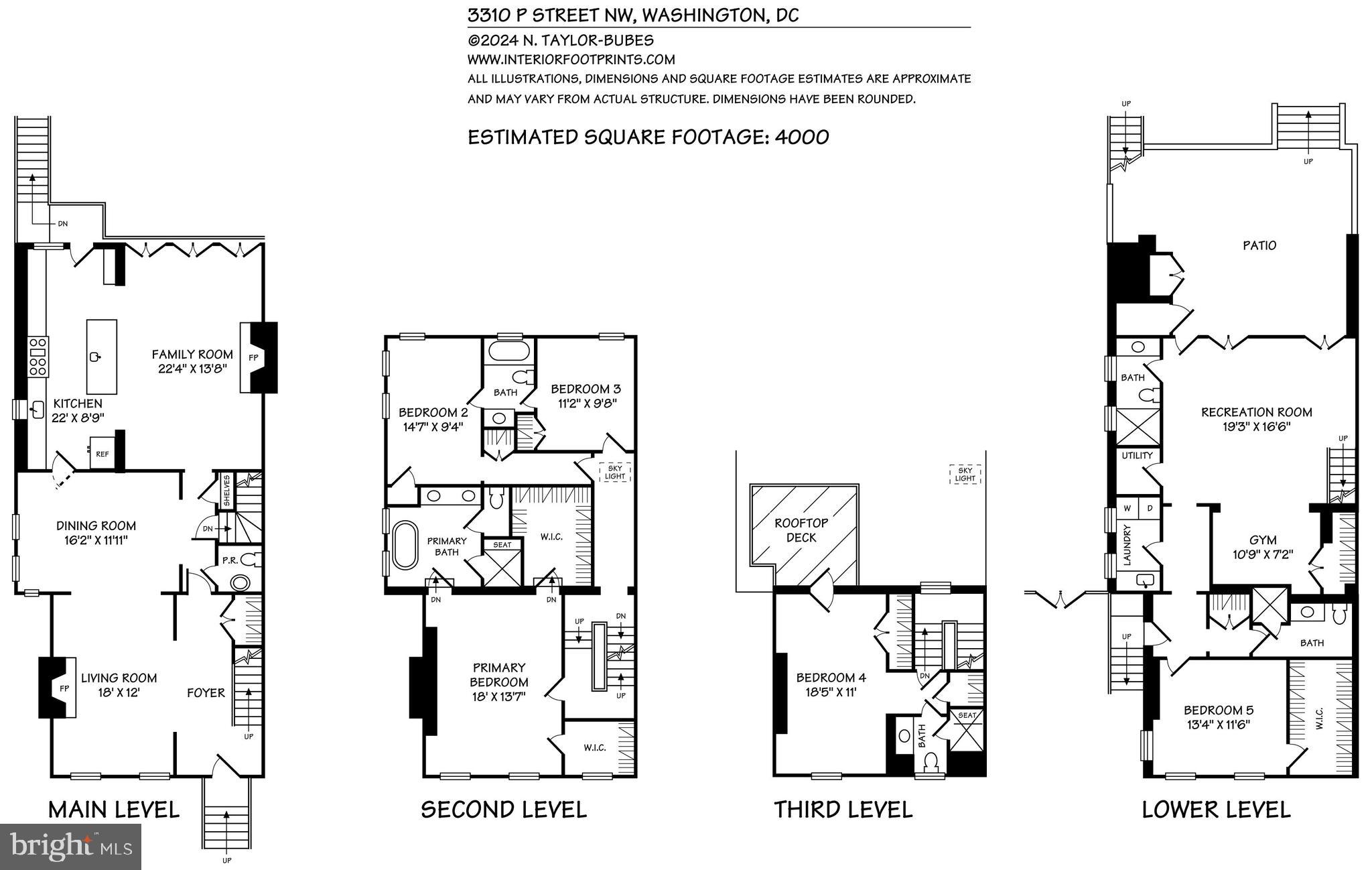 GEORGETOWN - Residential