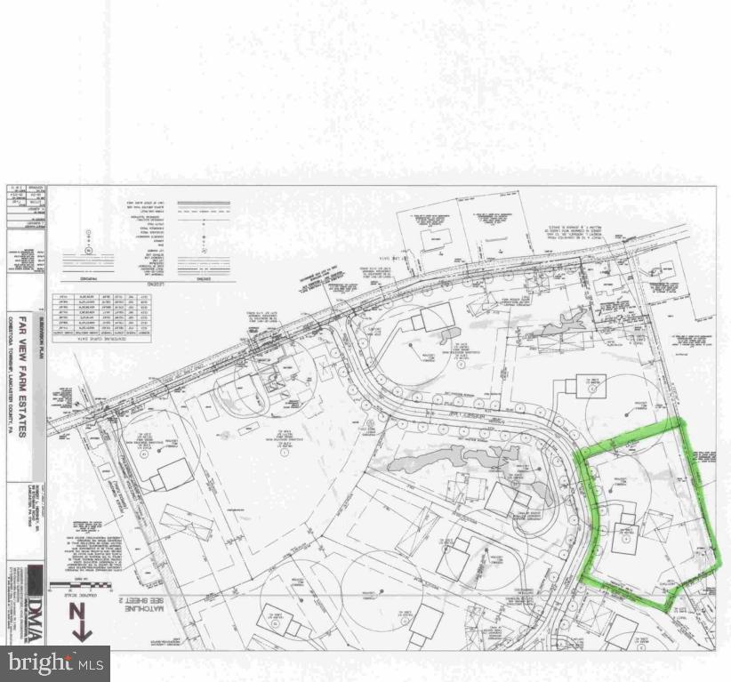 FARVIEW FARM ESTATES - Residential