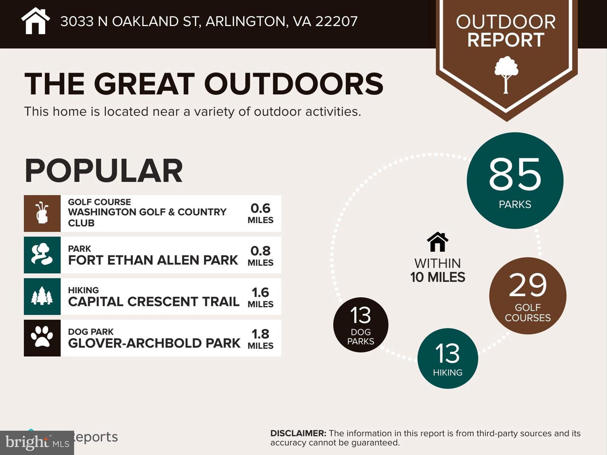 BELLEVUE FOREST - Residential