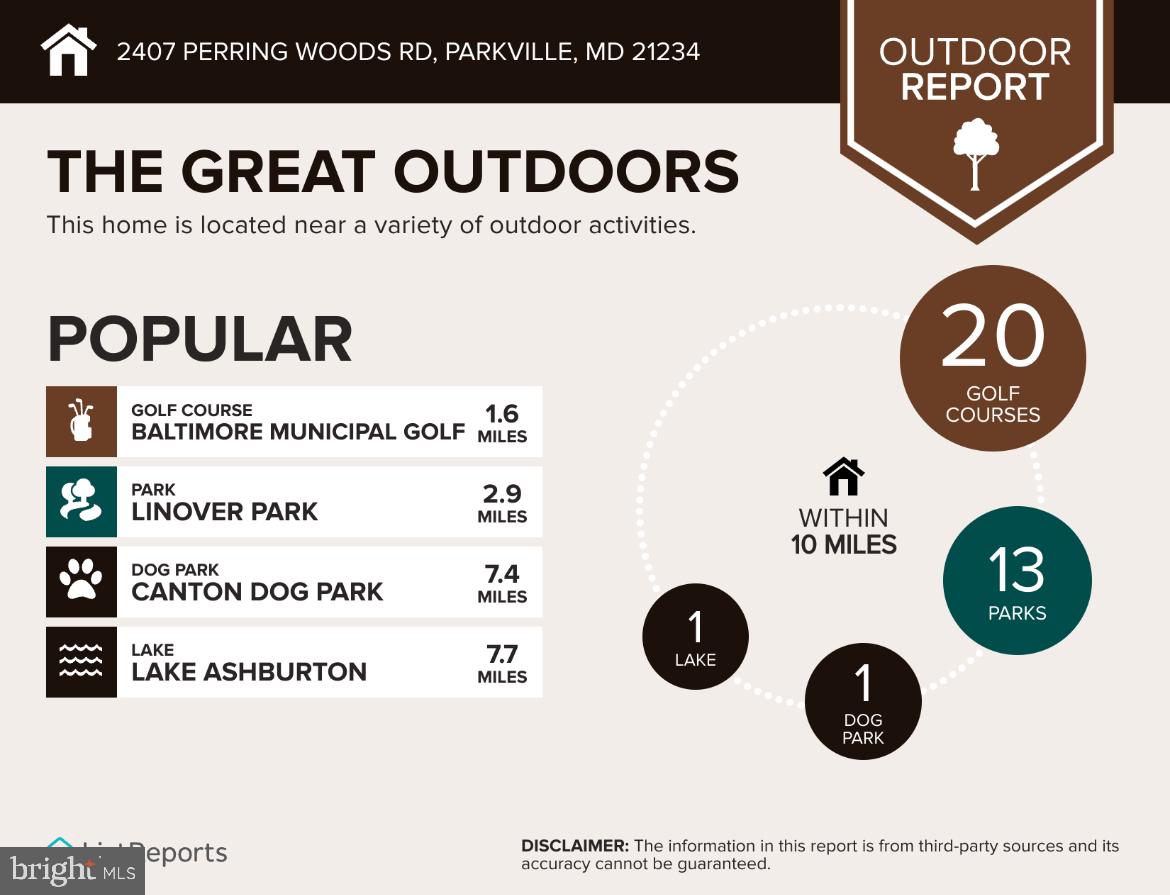 PERRING WOODS - Residential