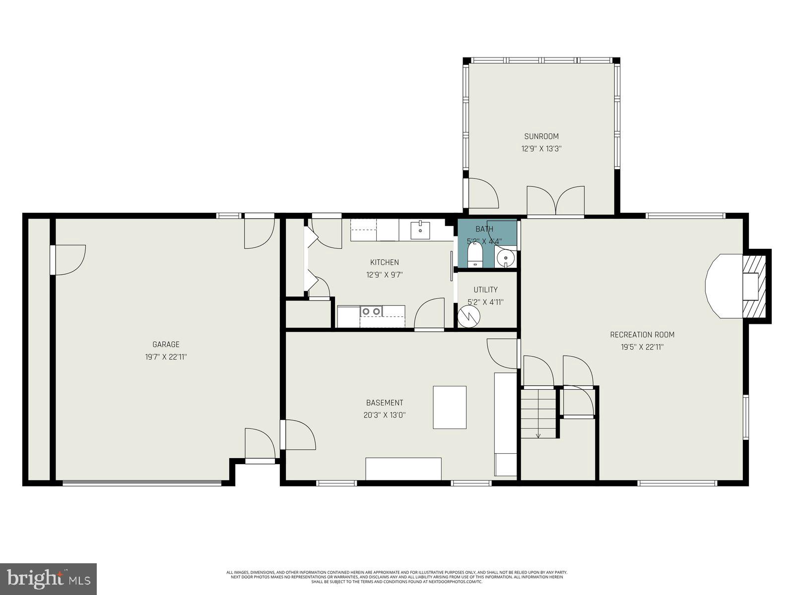 MANOR TWP - Residential