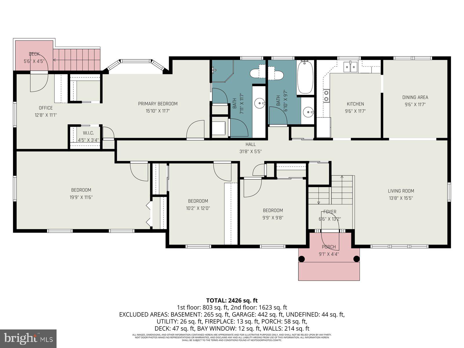 MANOR TWP - Residential