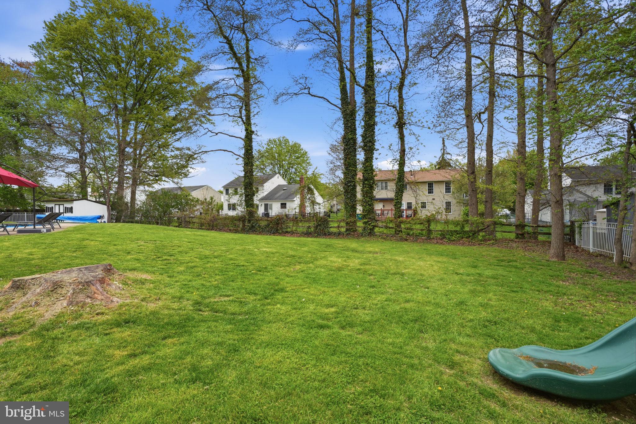 HIGHLAND GATE - Residential