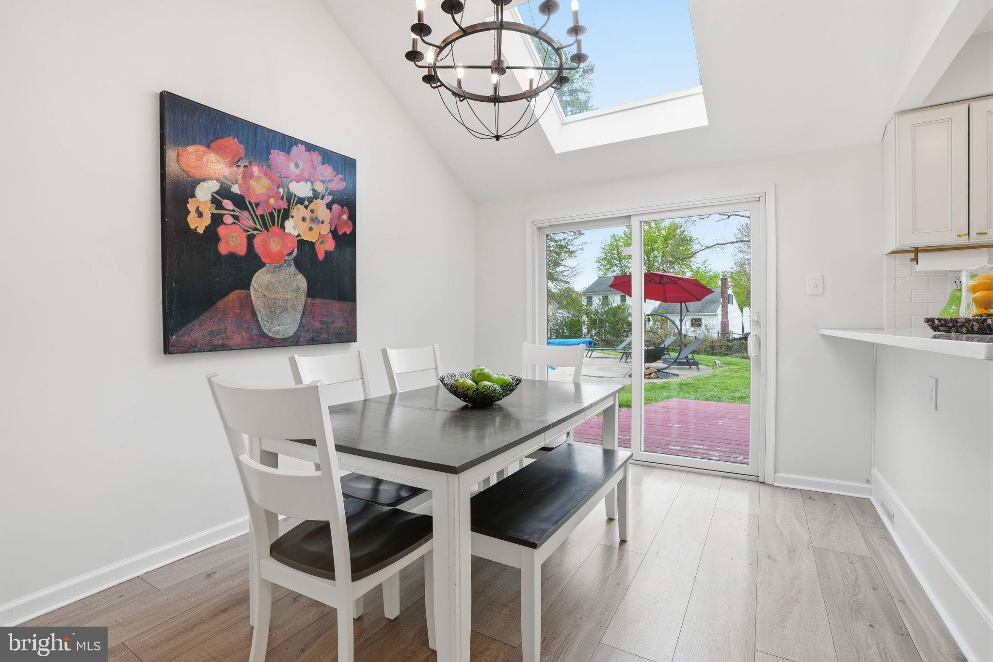 HIGHLAND GATE - Residential