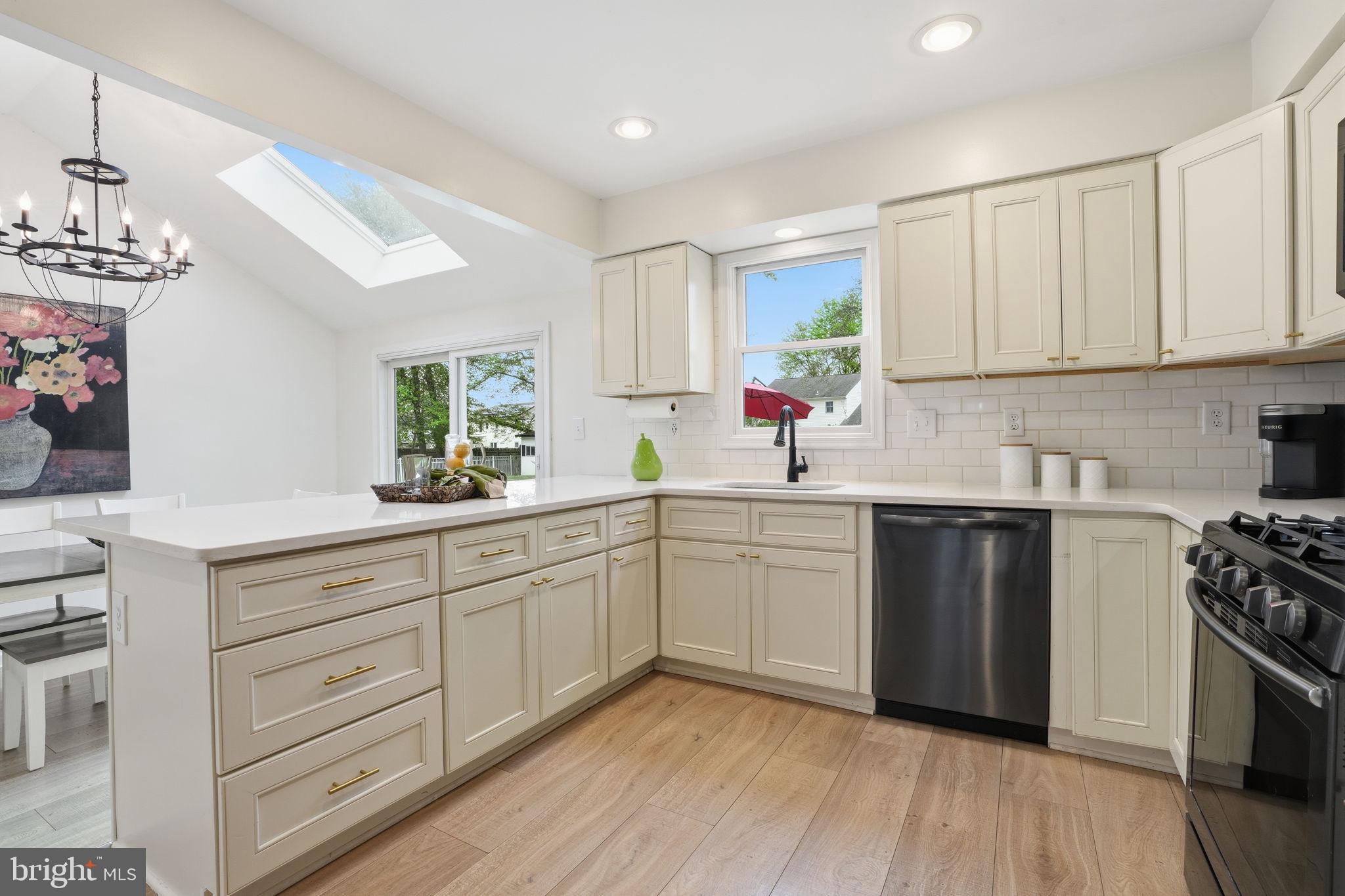 HIGHLAND GATE - Residential