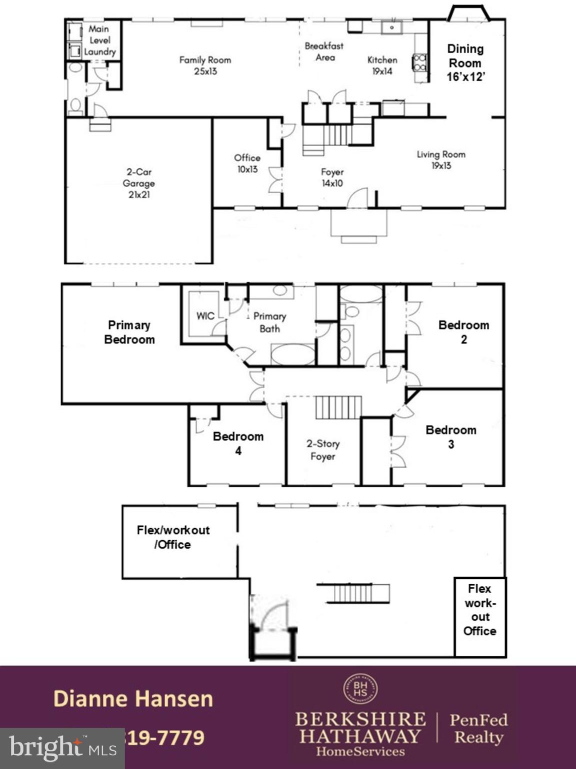 GREAT FALLS FOREST - Residential