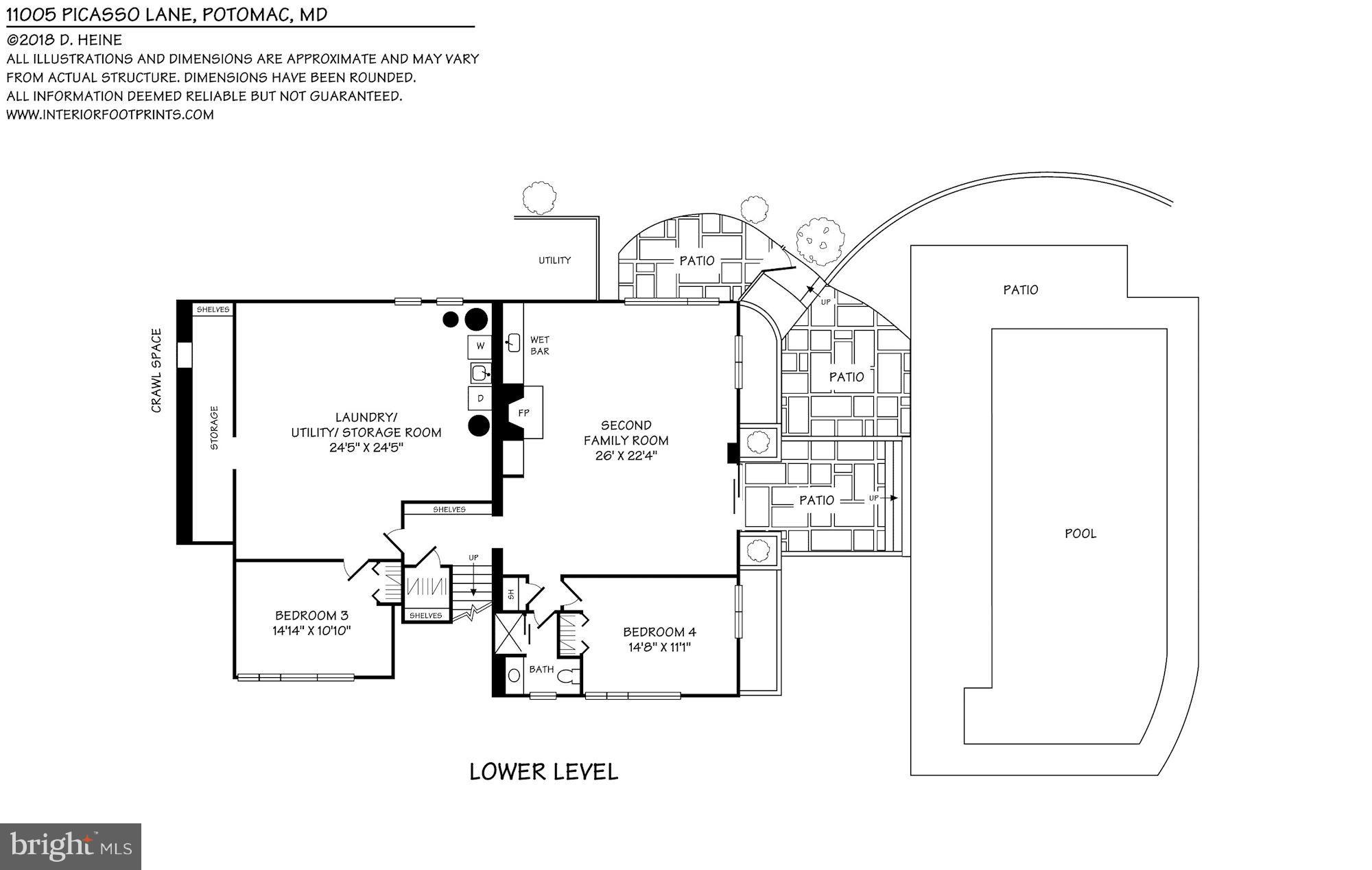 POTOMAC - Residential