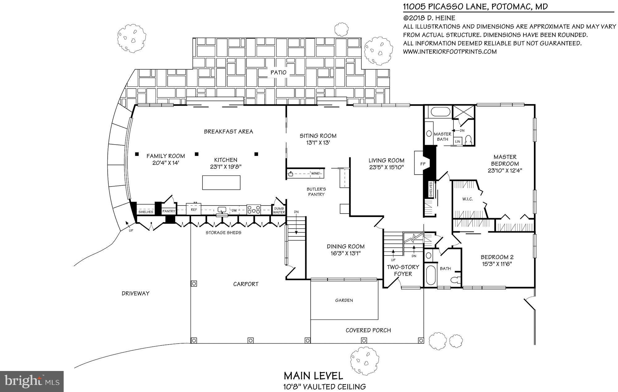 POTOMAC - Residential