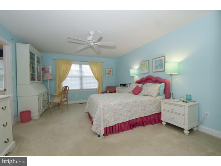 HARRISON ESTATE - Residential