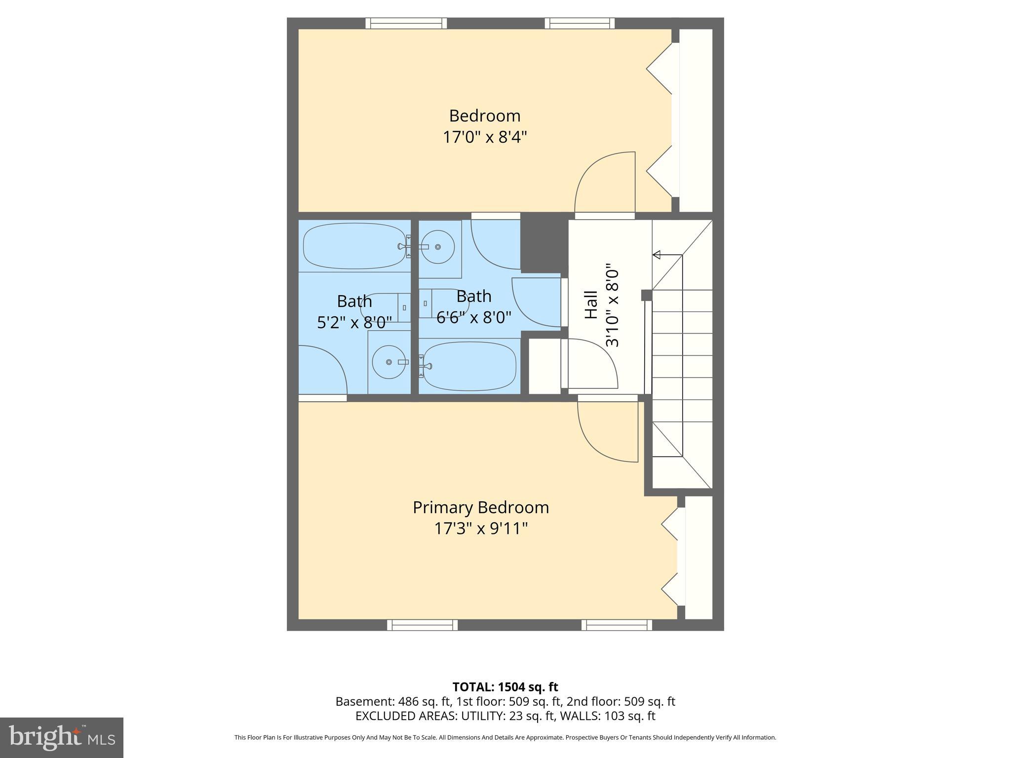 RIDGELY CHOICE - Residential