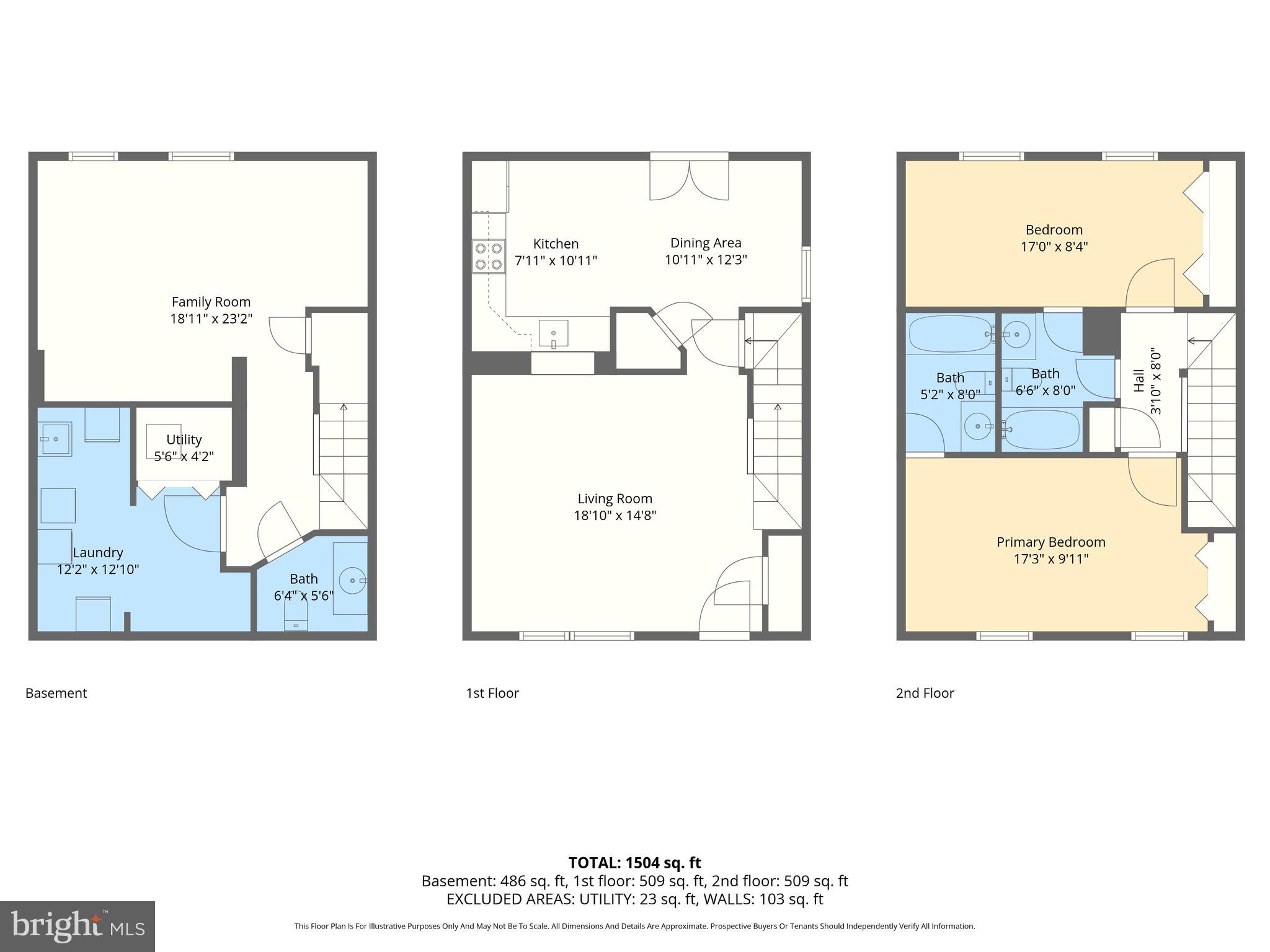 RIDGELY CHOICE - Residential