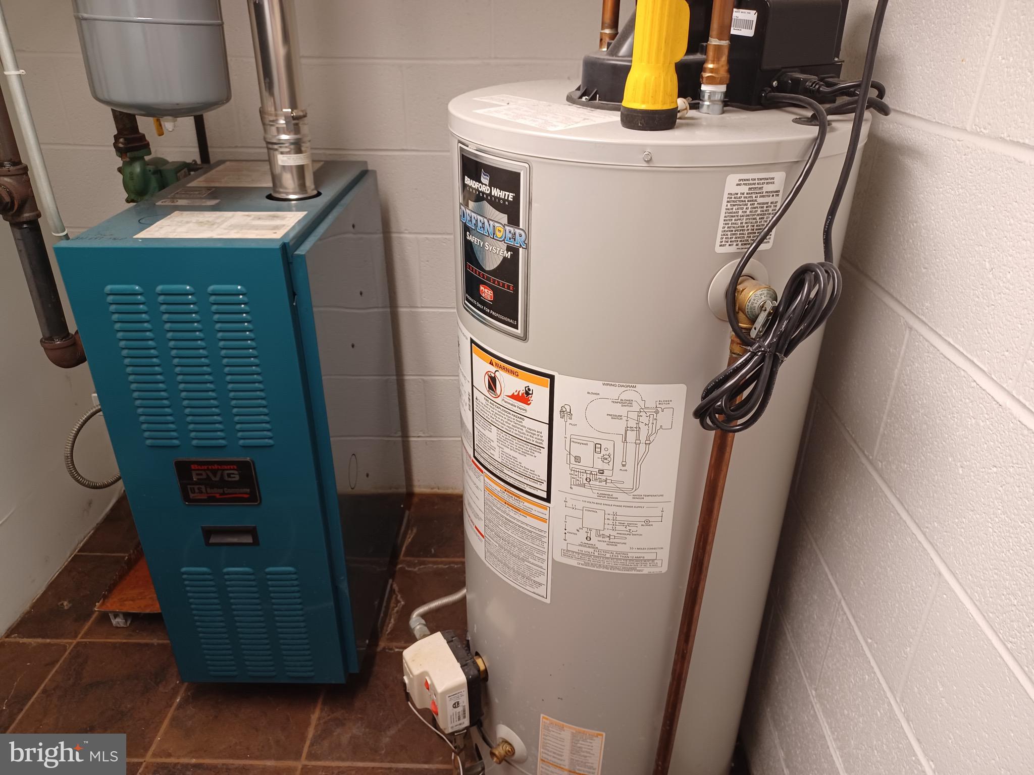 NORTH CUMBERLAND - Residential