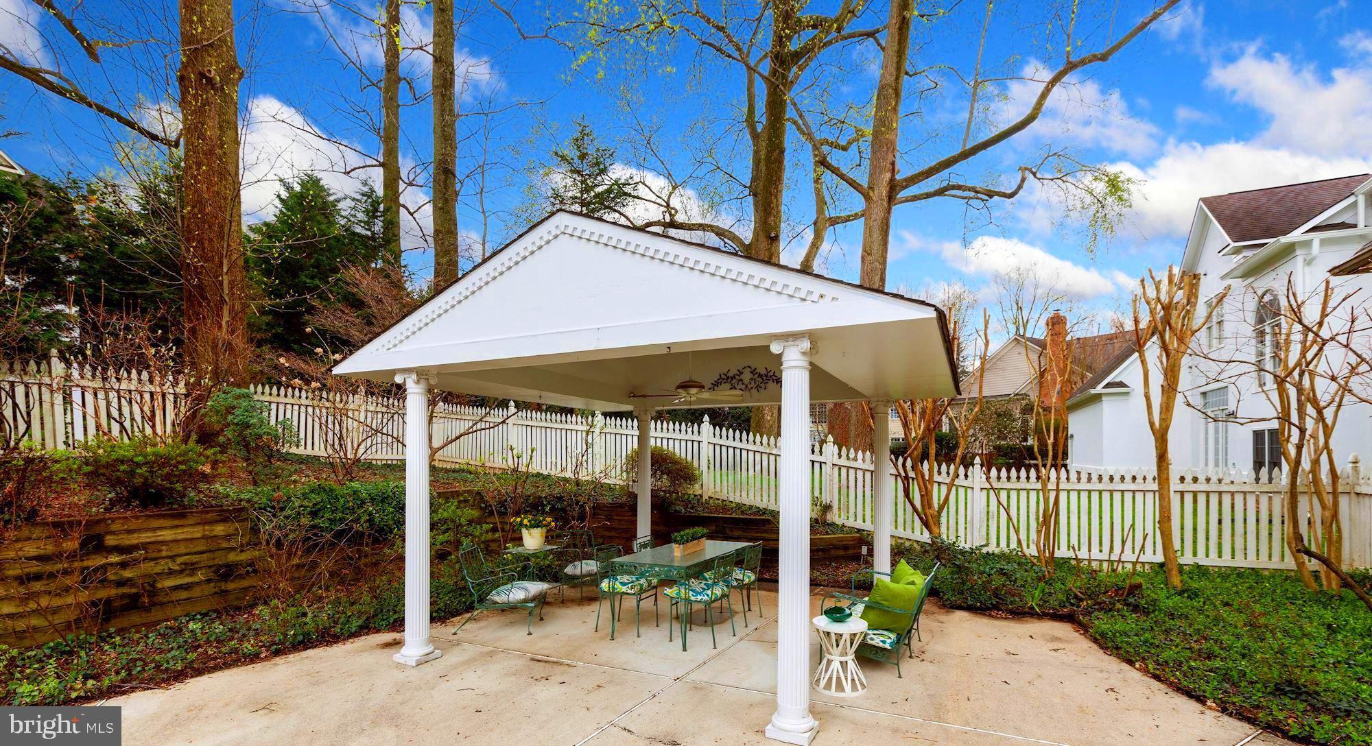 CHEVY CHASE COMMONS - Residential