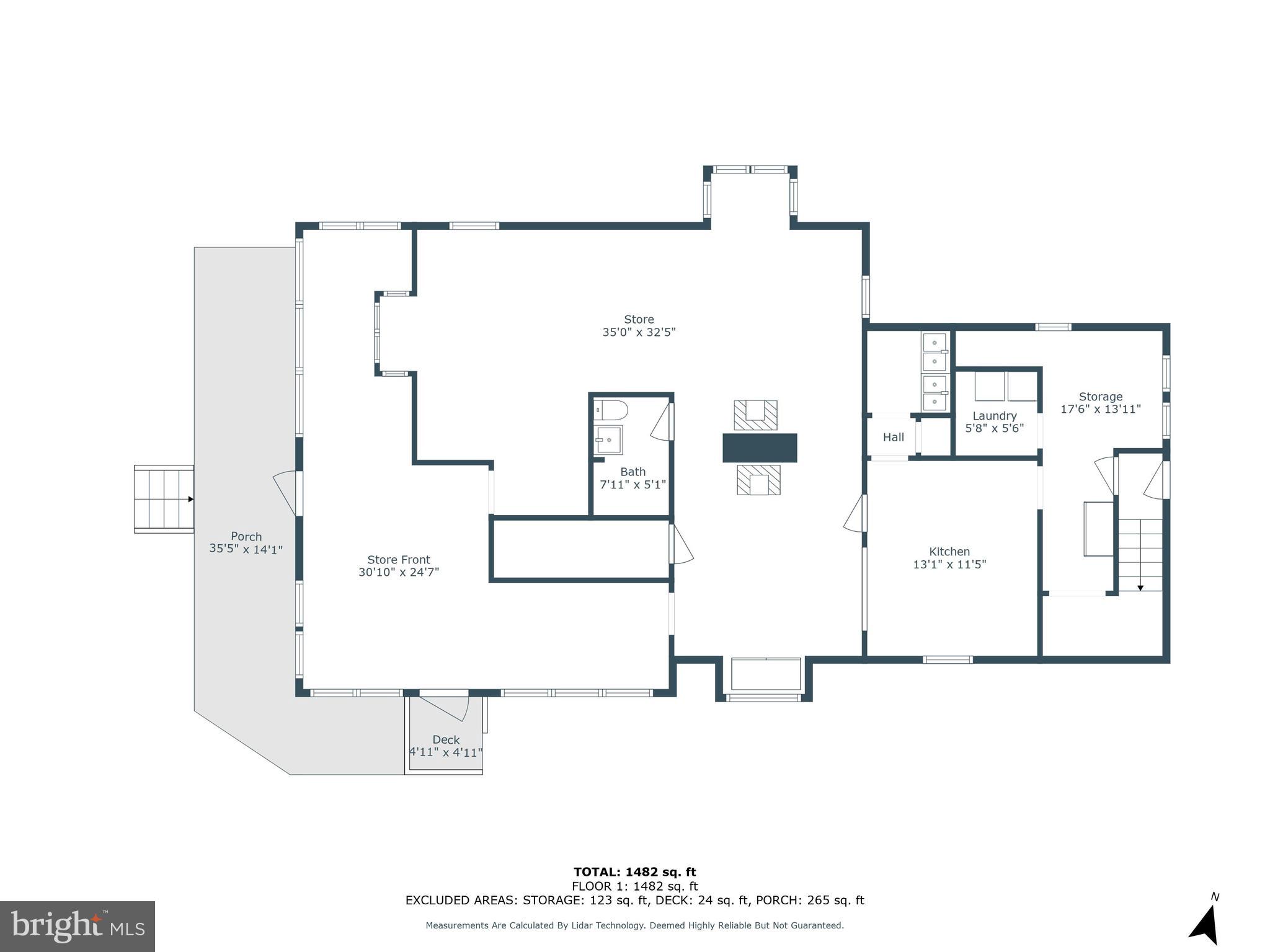 GETTYSBURG BATTLEFIELD - Commercial Sale