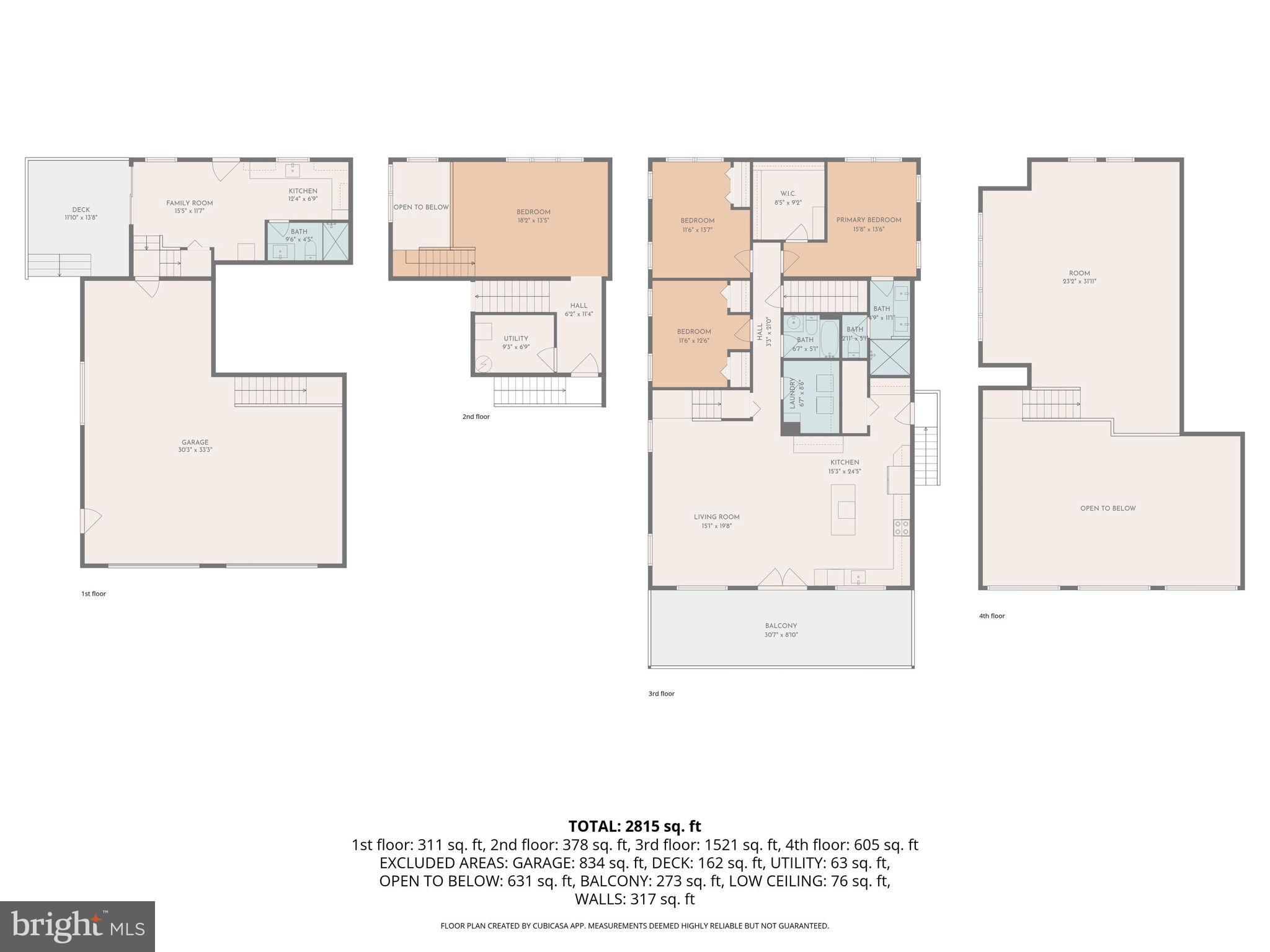 BULL RUN MOUNTAIN ESTATE - Residential